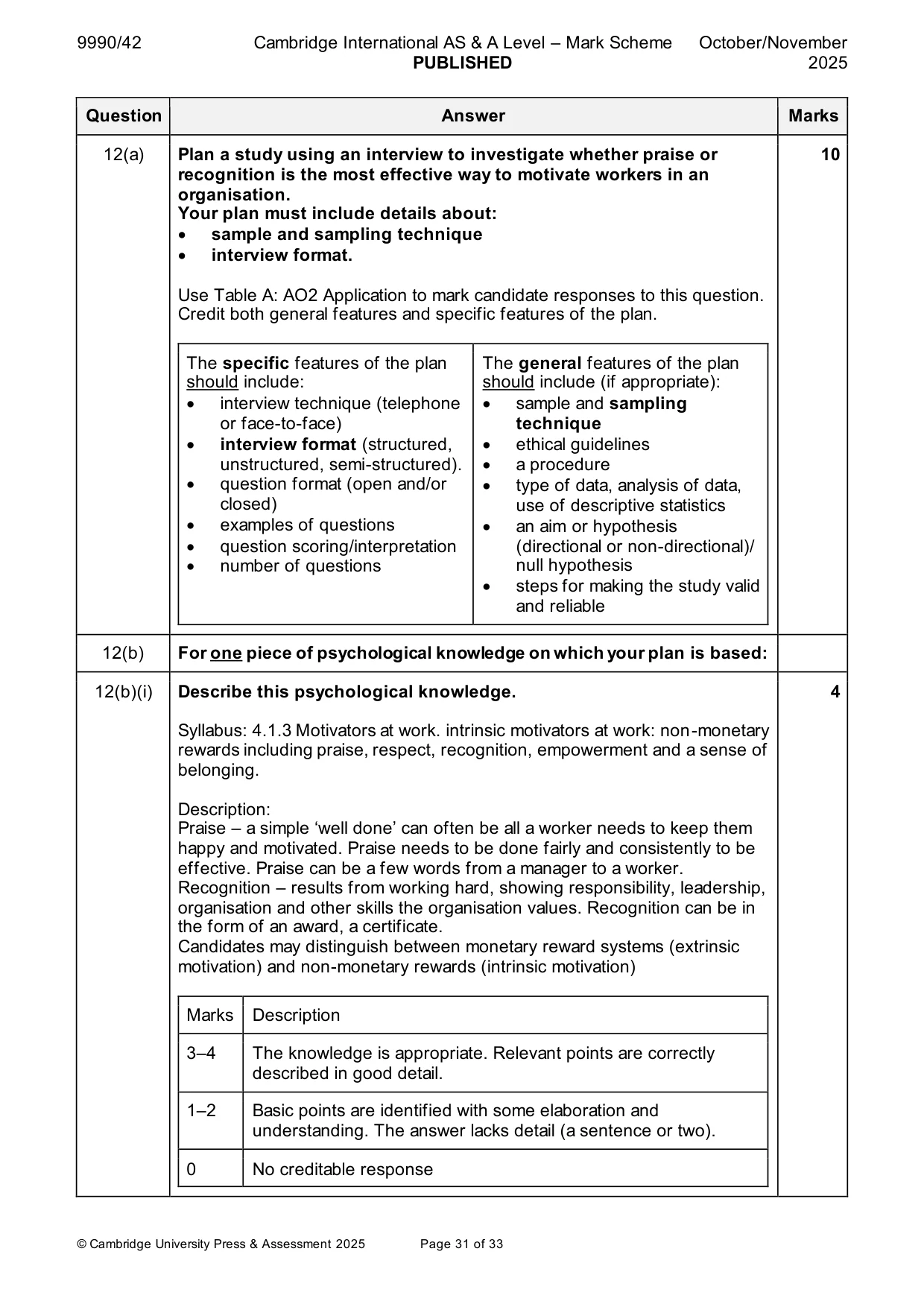 Mark scheme, page 31 of 33
