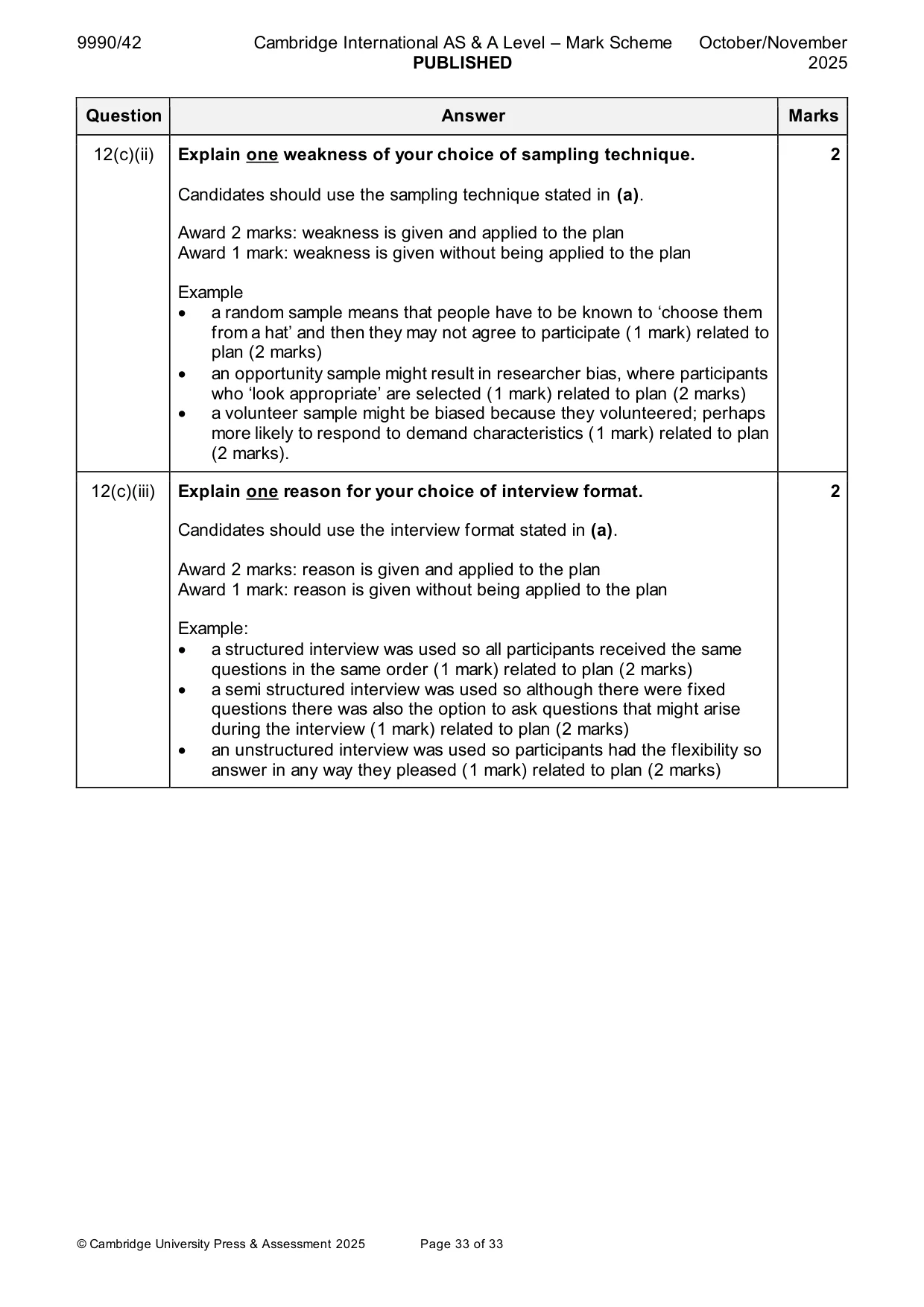 Mark scheme, page 33 of 33