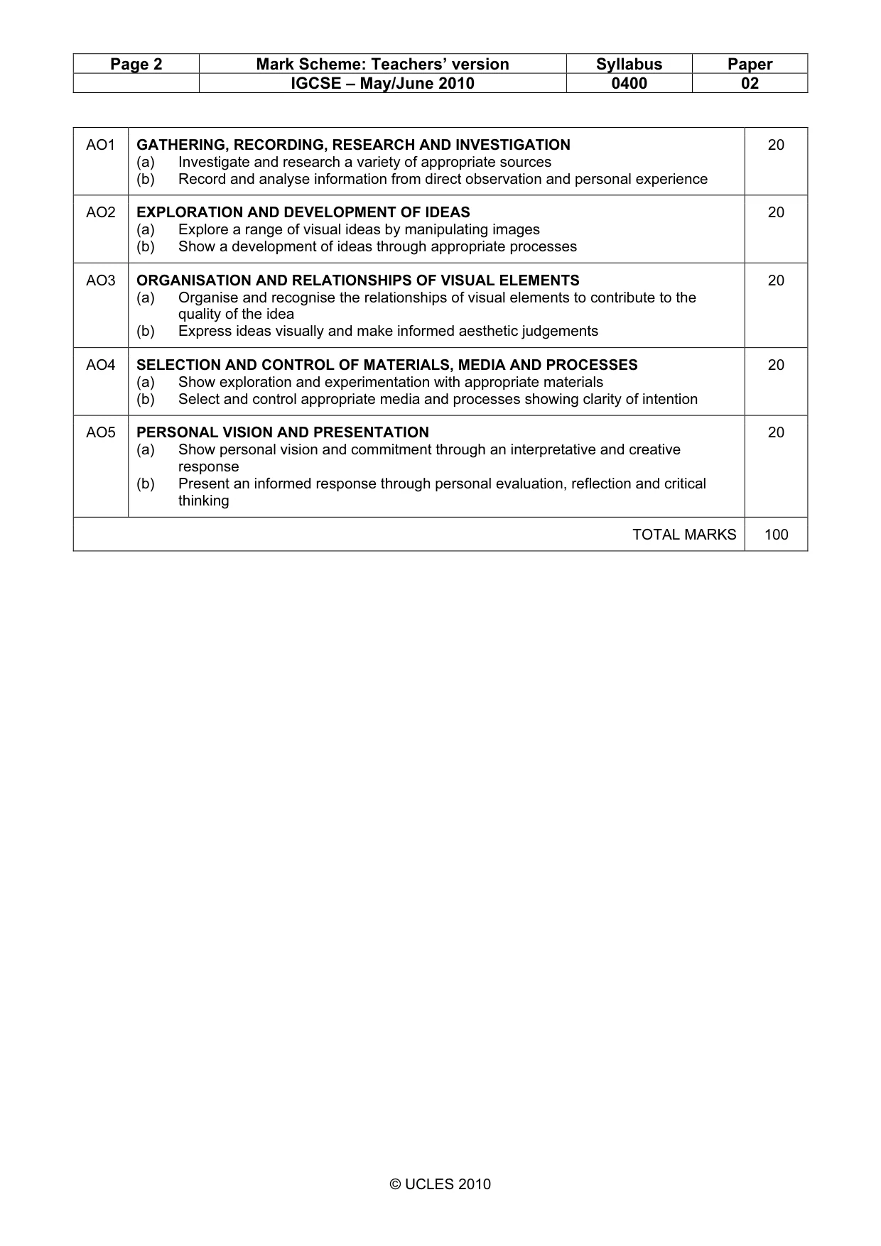 Mark scheme, page 2 of 2