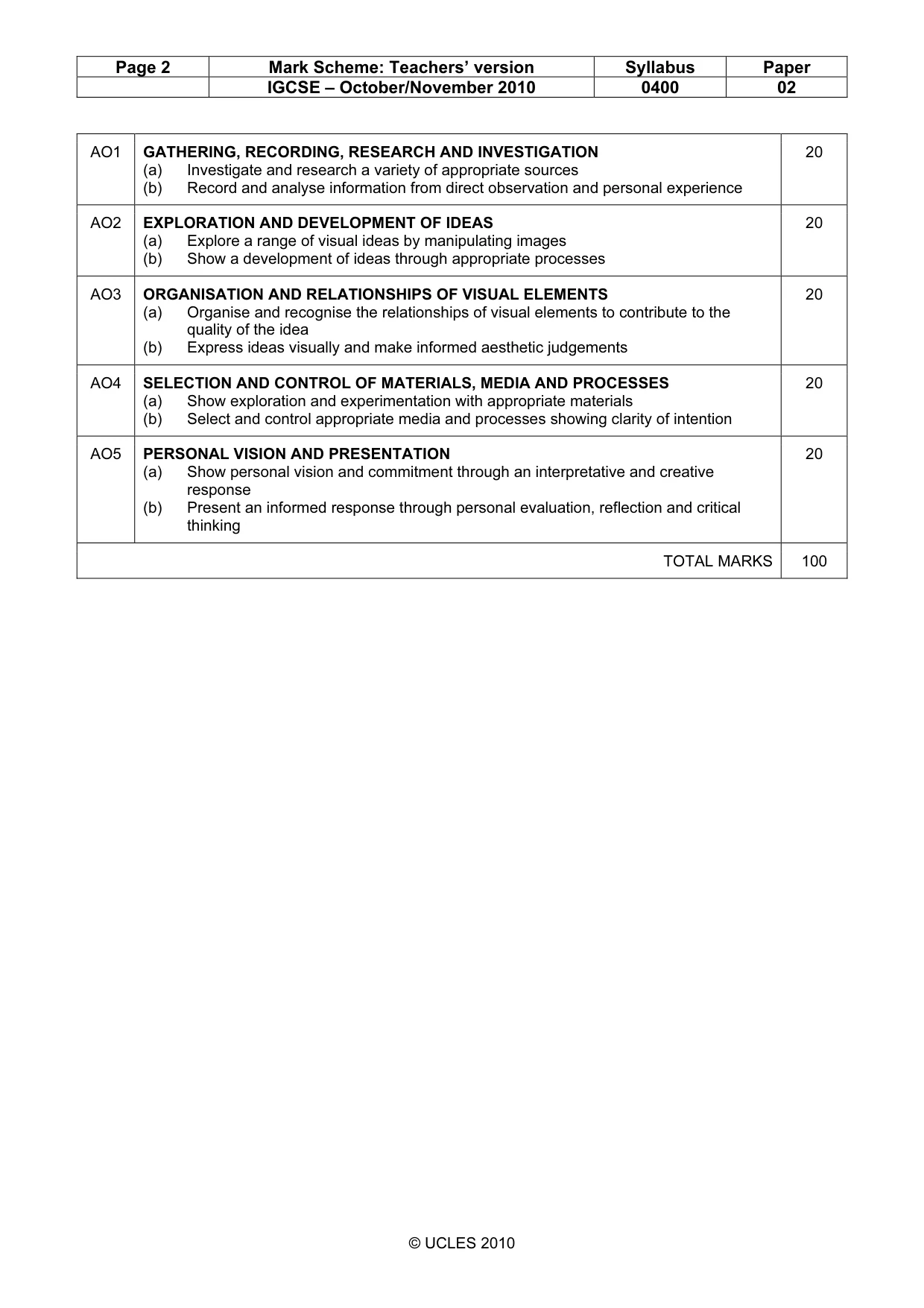 Mark scheme, page 2 of 2