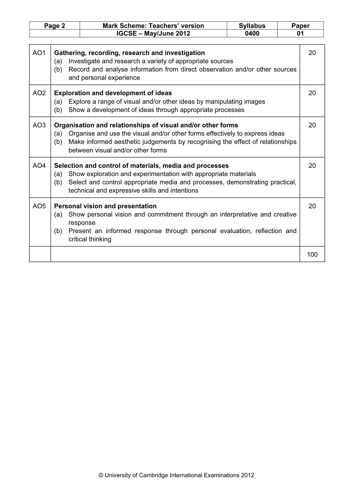 Mark scheme, page 2 of 2