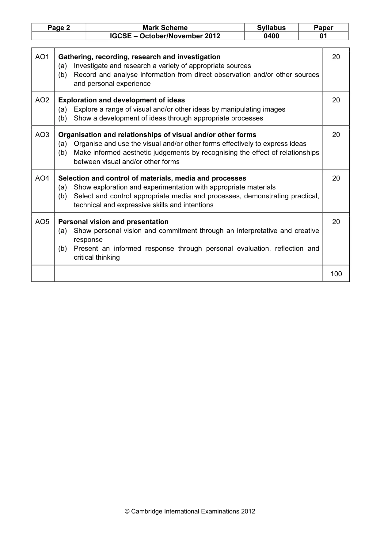 Mark scheme, page 2 of 2