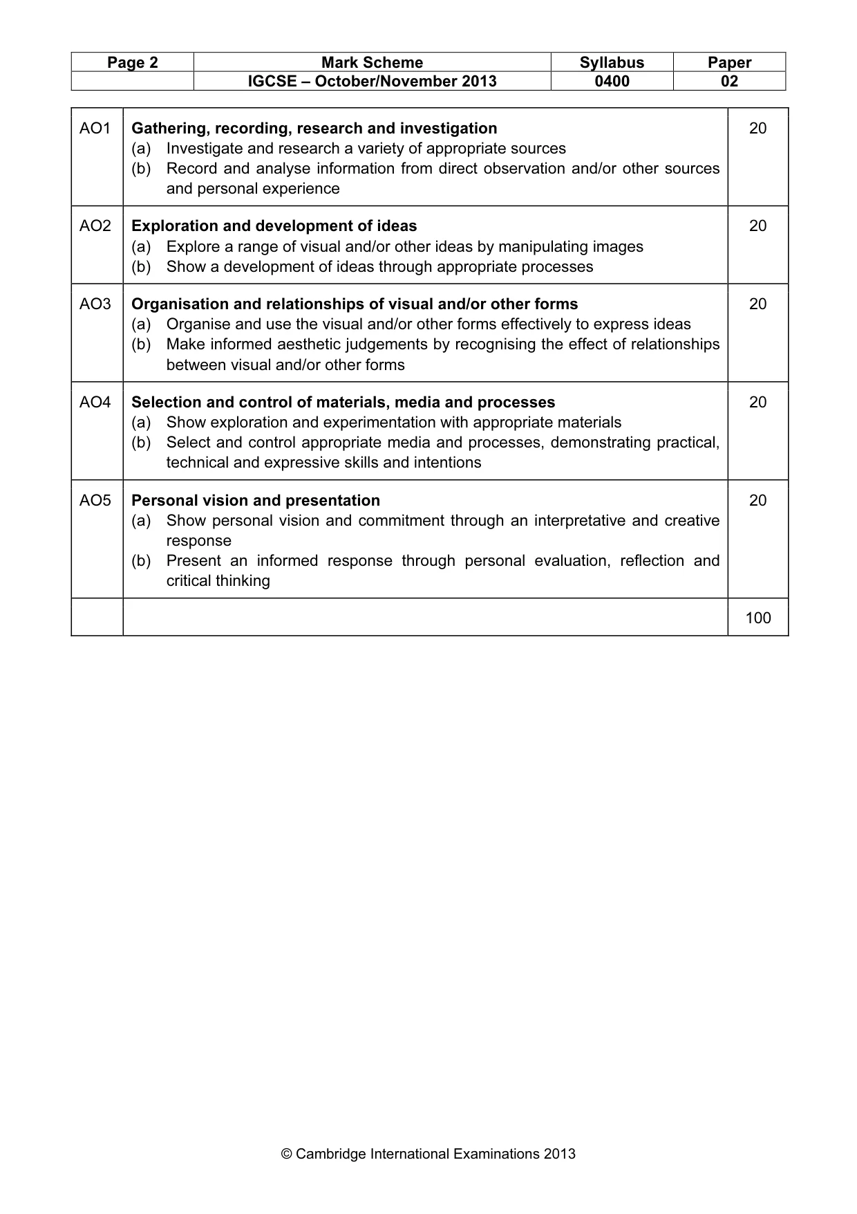 Mark scheme, page 2 of 2