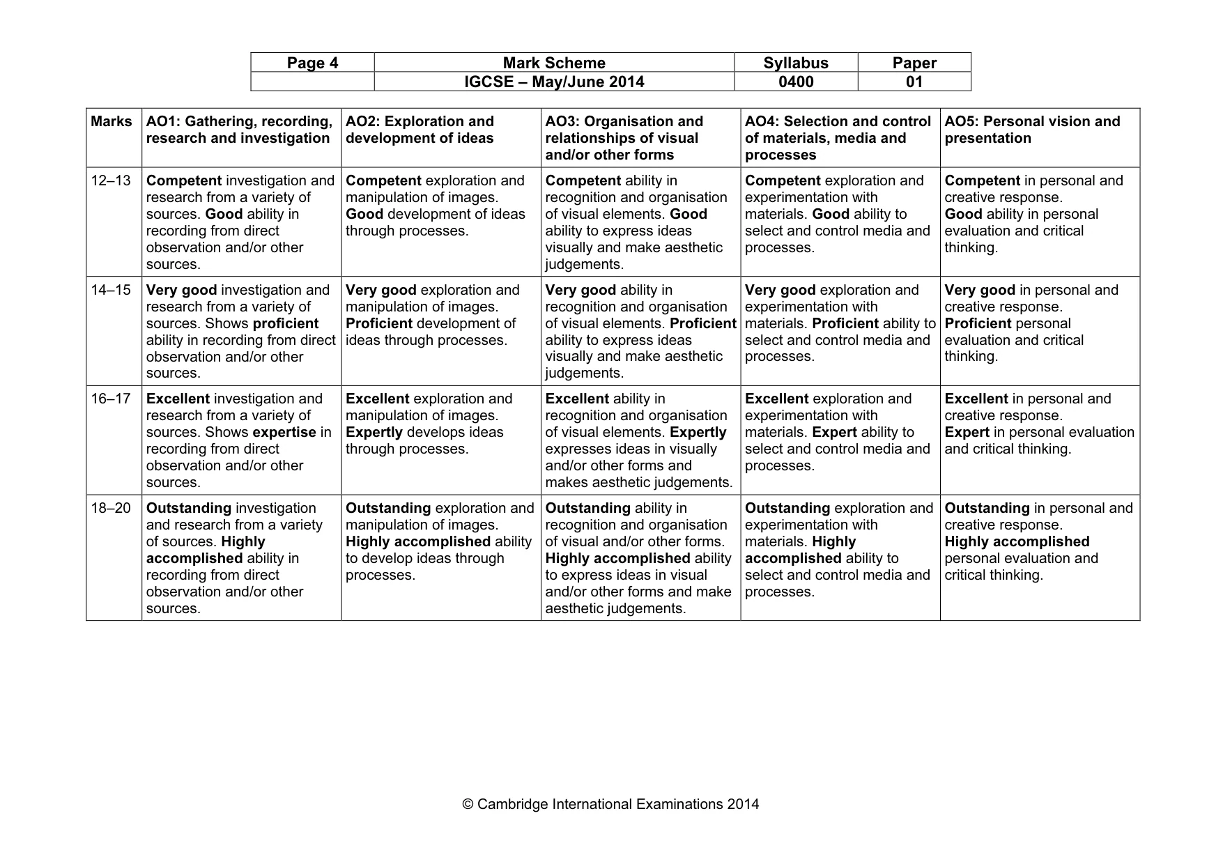 Mark scheme, page 4 of 4