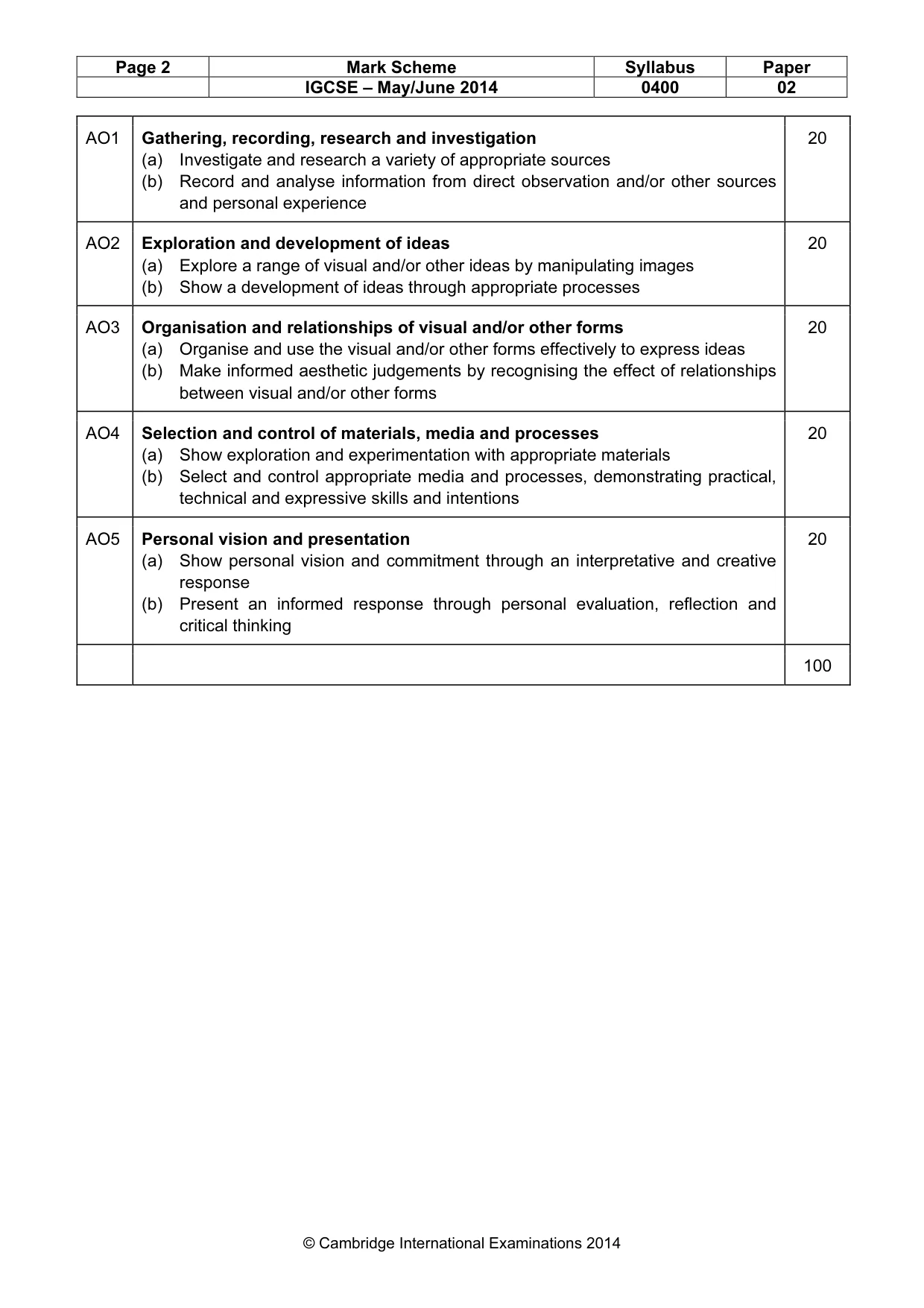 Mark scheme, page 2 of 4