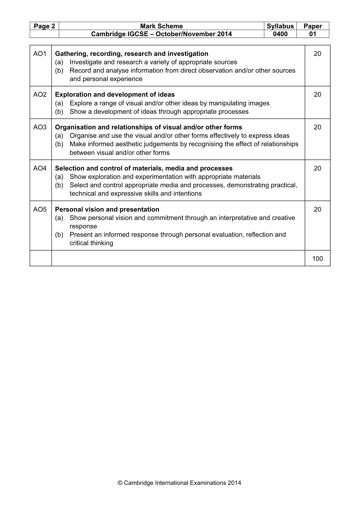 Mark scheme, page 2 of 5