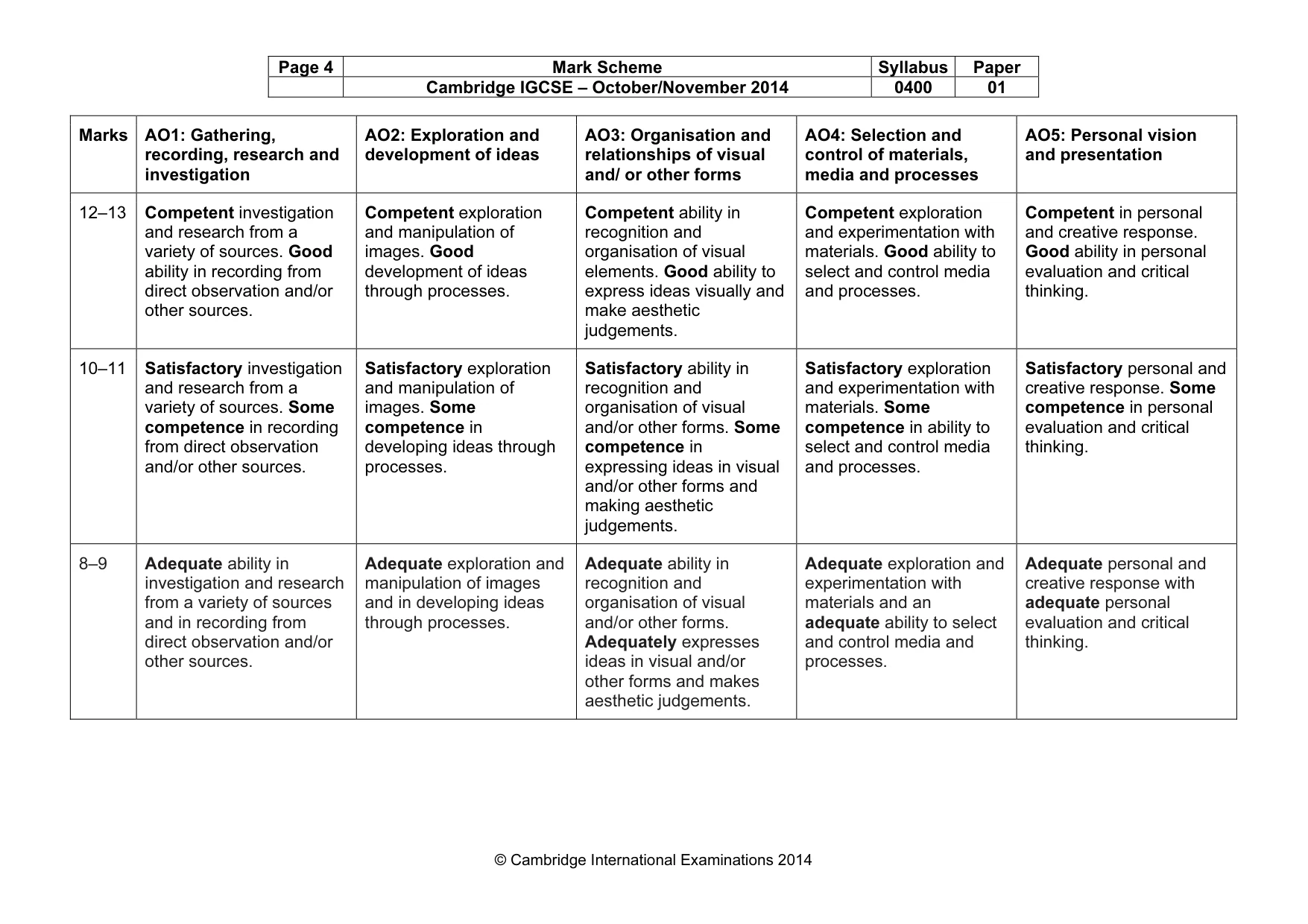 Mark scheme, page 4 of 5