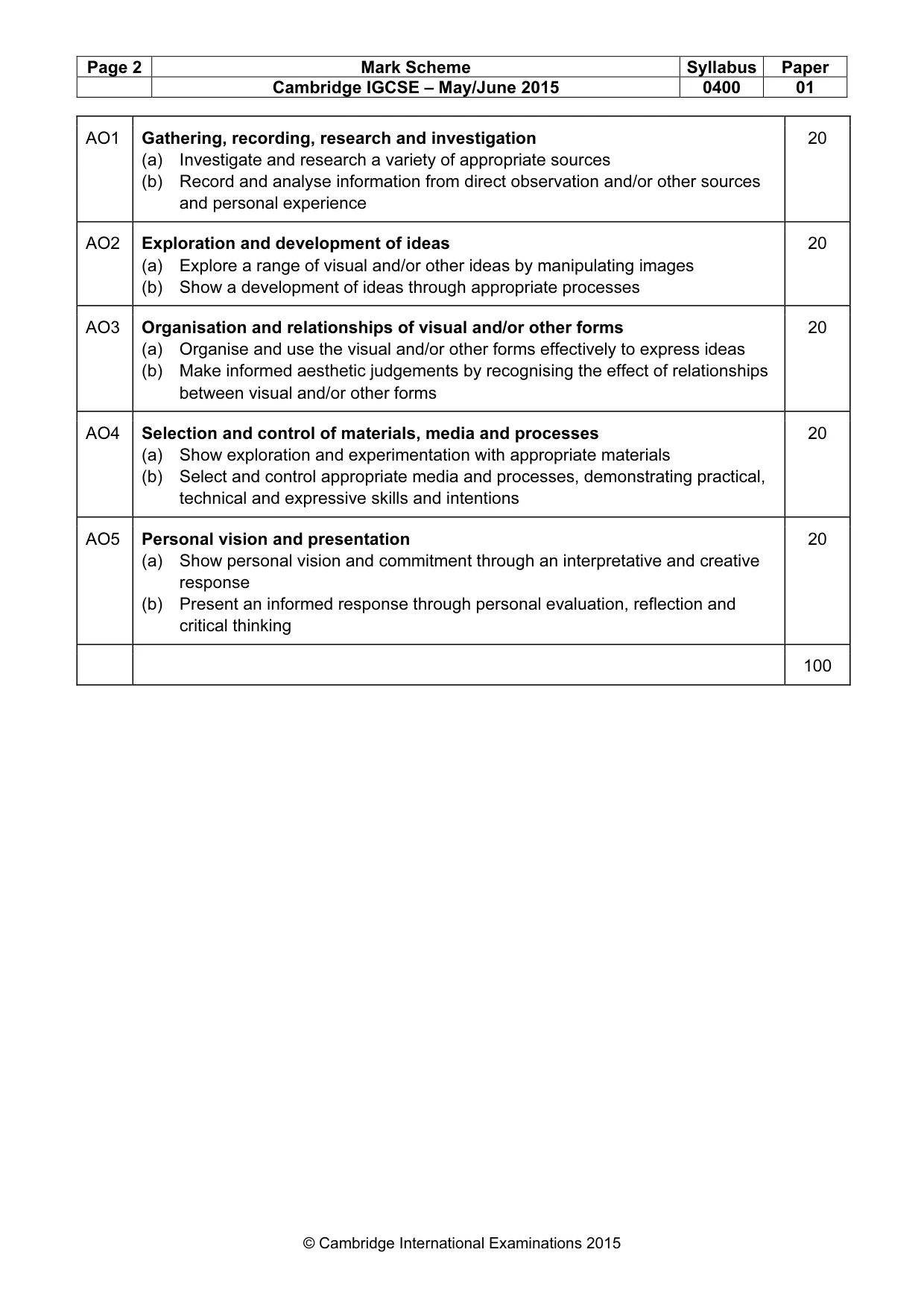 Mark scheme, page 2 of 5