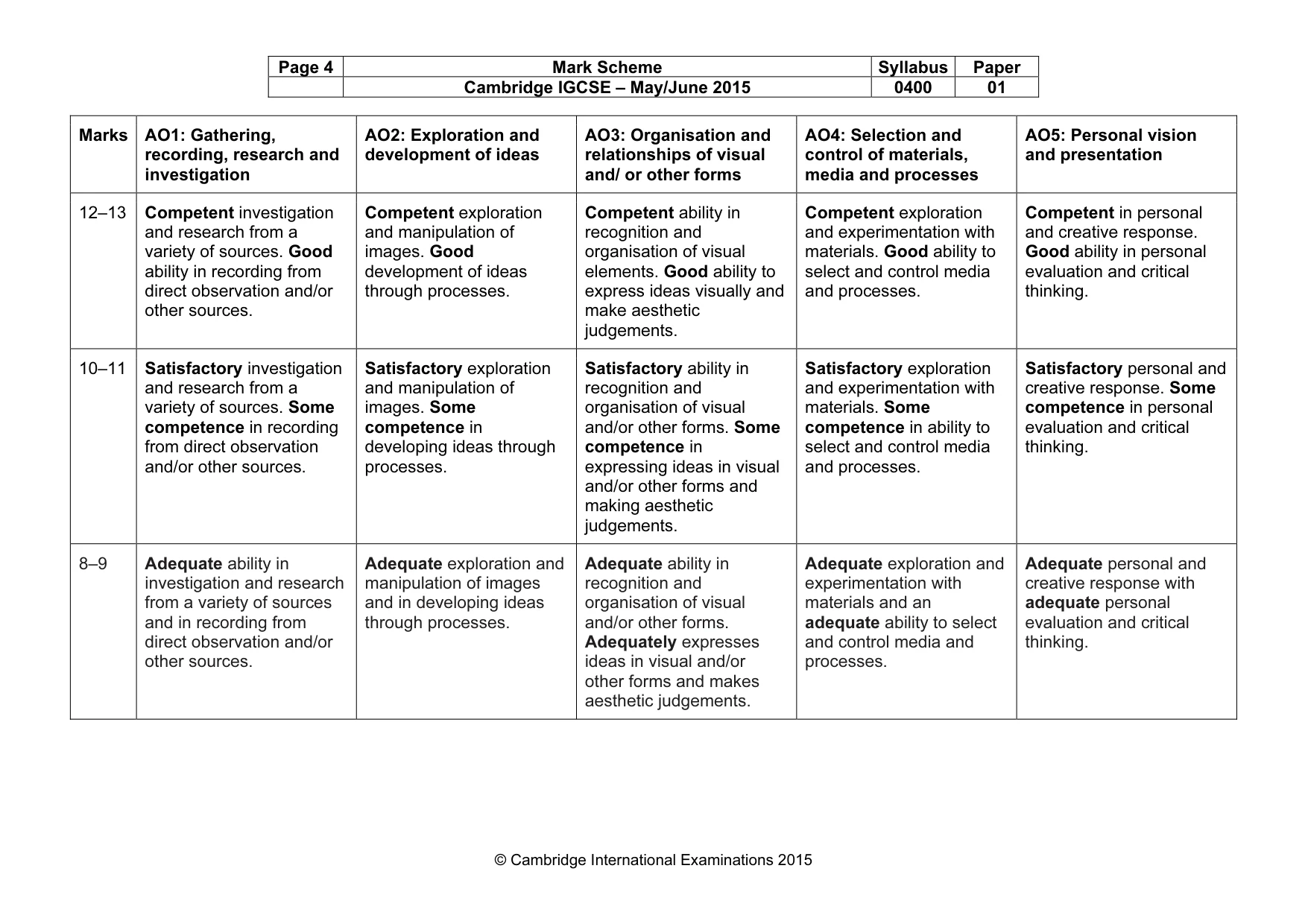 Mark scheme, page 4 of 5