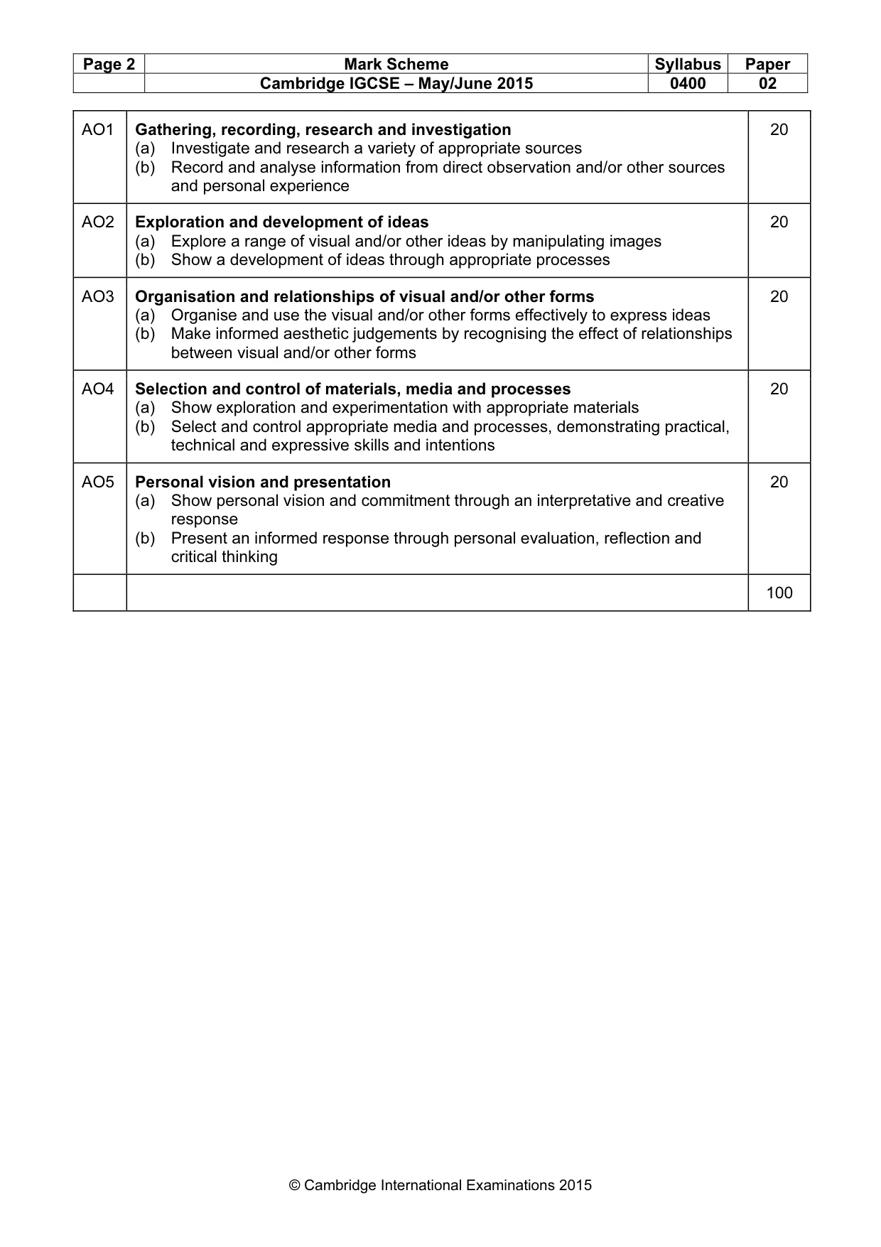 Mark scheme, page 2 of 5