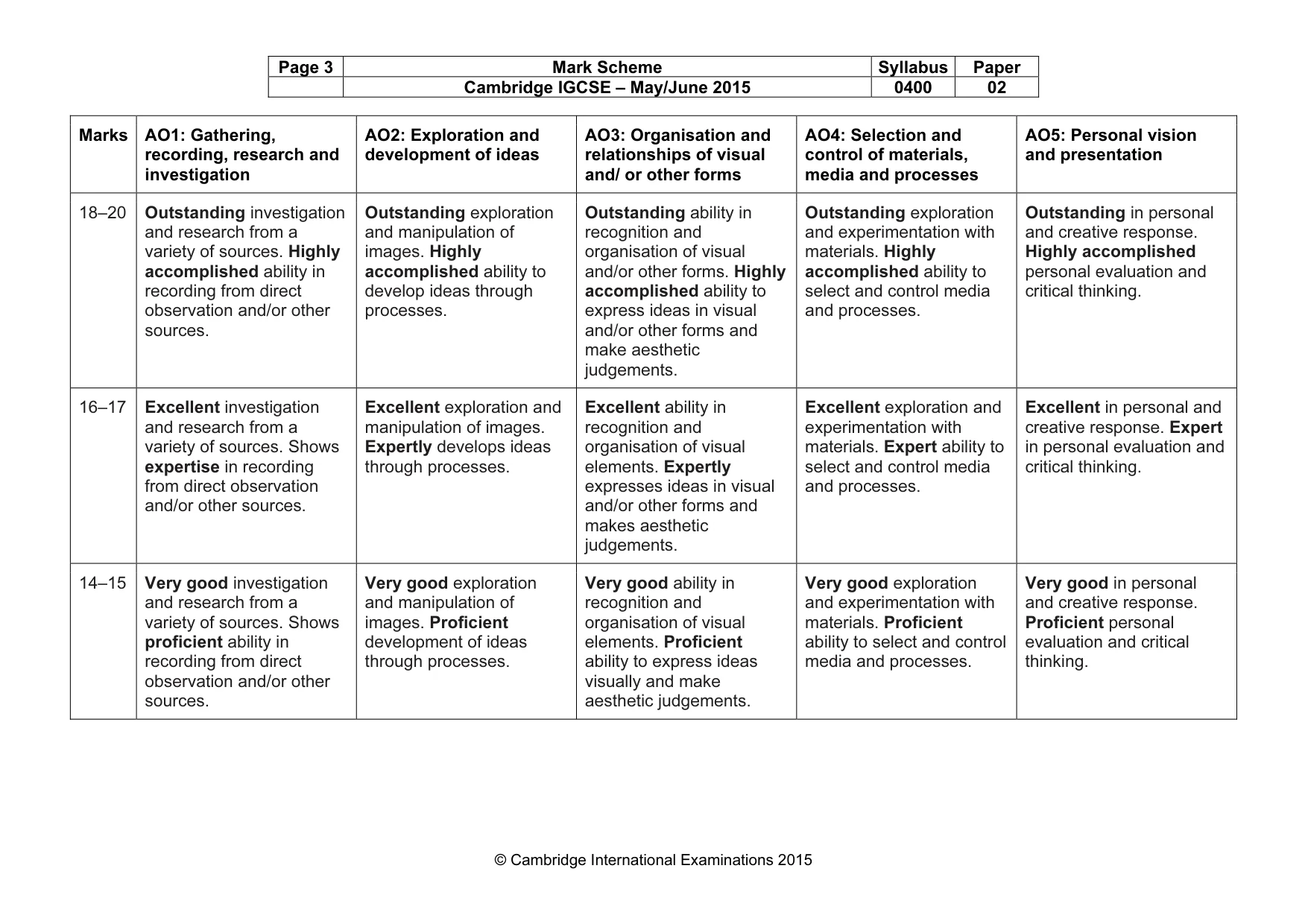 Mark scheme, page 3 of 5