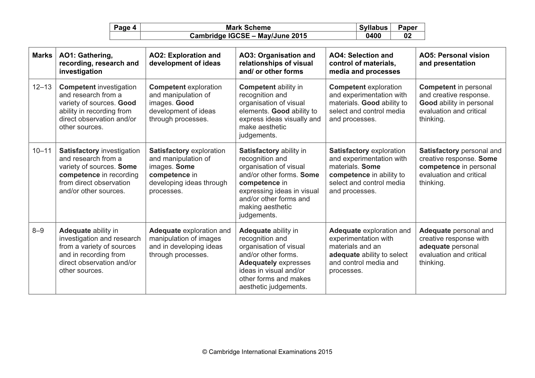 Mark scheme, page 4 of 5