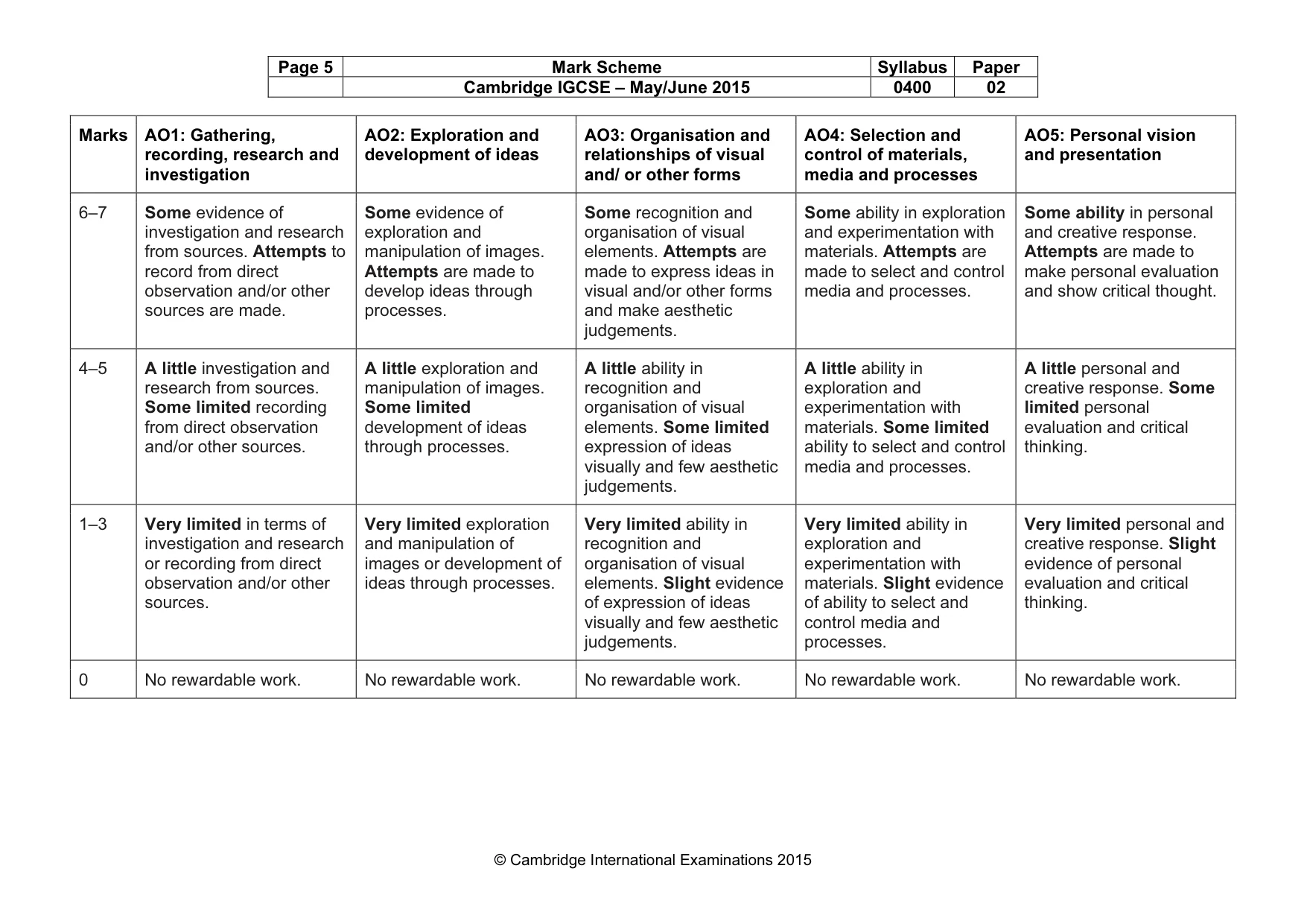 Mark scheme, page 5 of 5