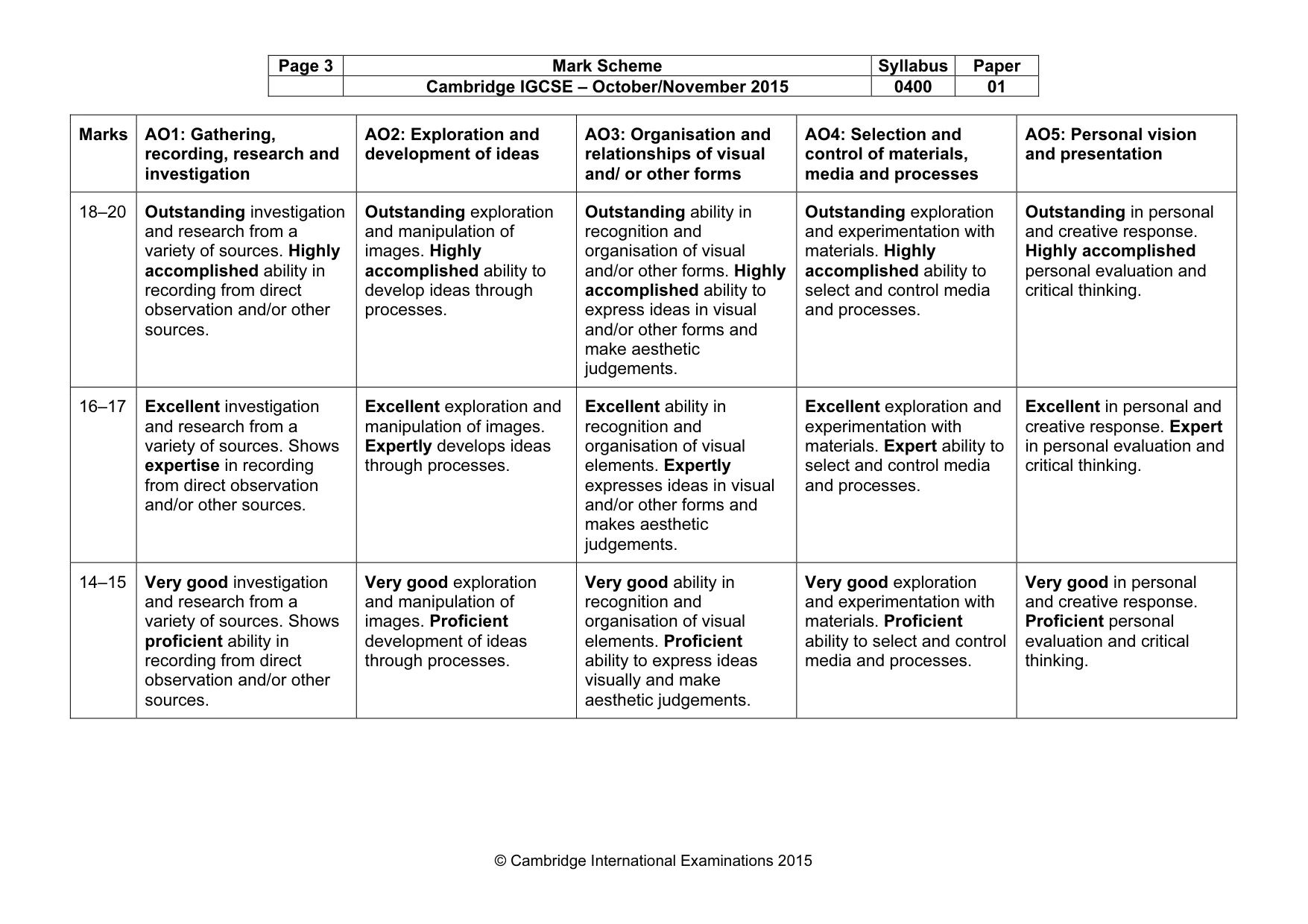 Mark scheme, page 3 of 5