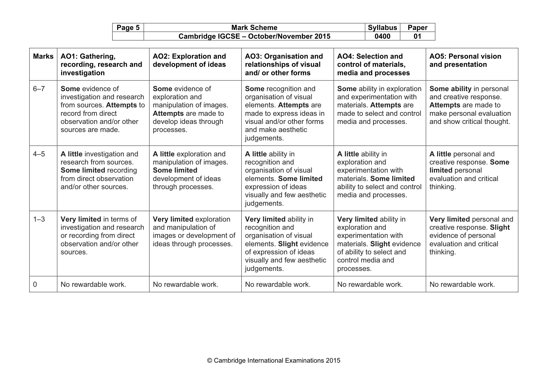 Mark scheme, page 5 of 5