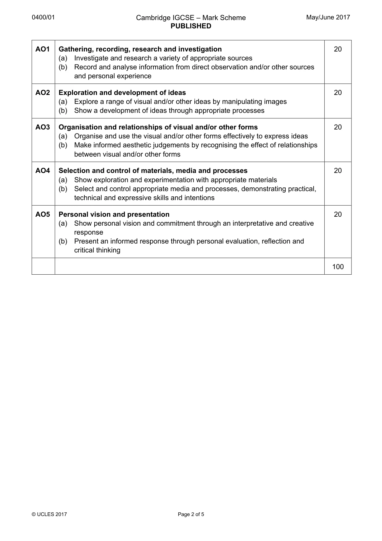 Mark scheme, page 2 of 5