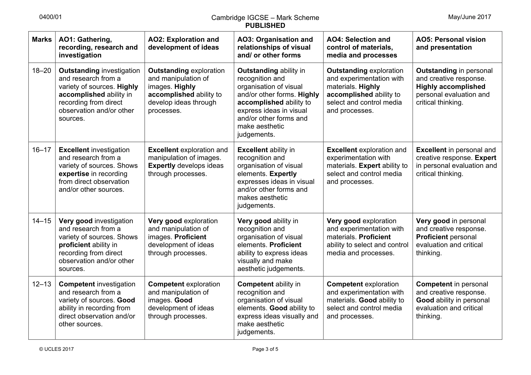 Mark scheme, page 3 of 5