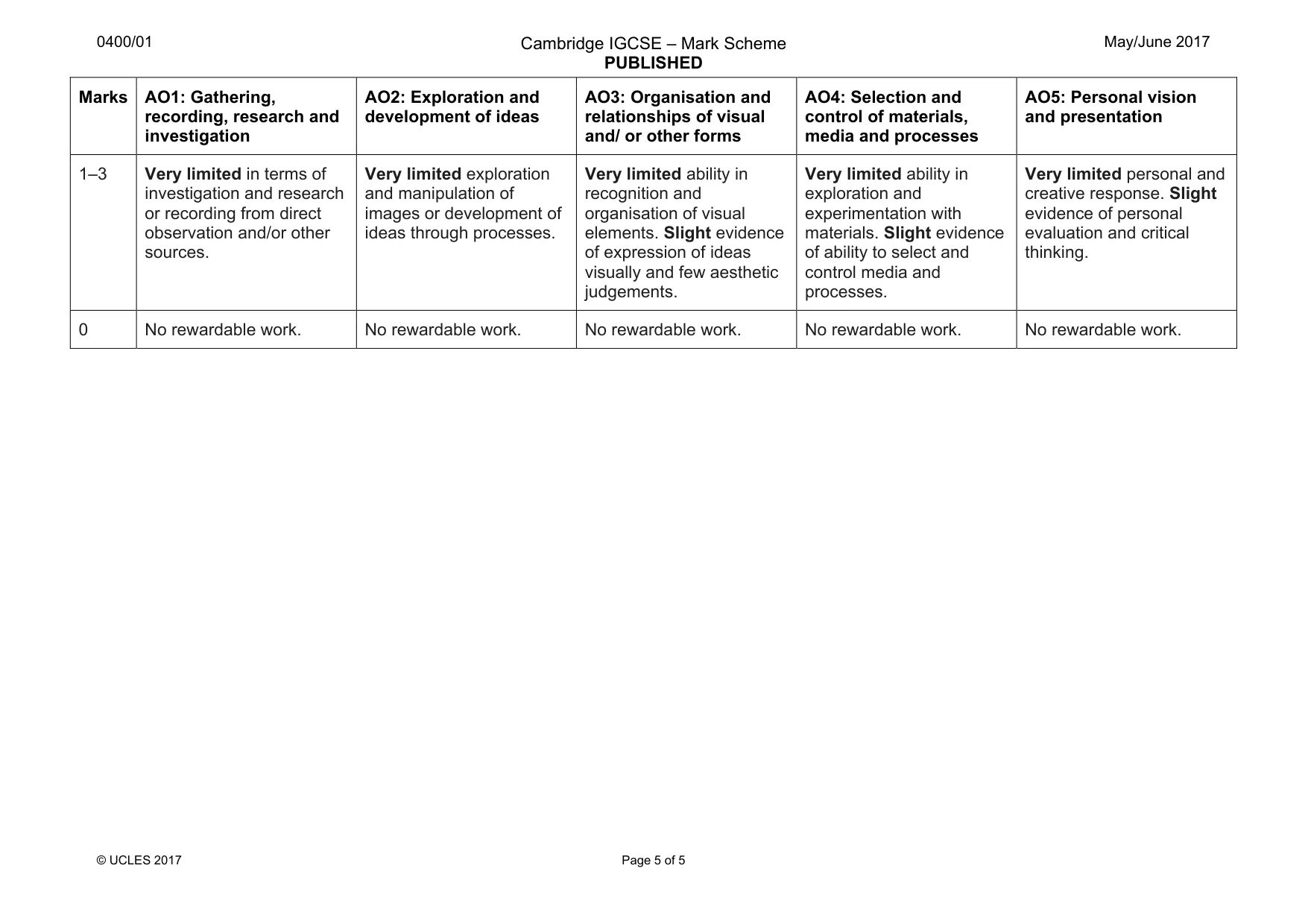 Mark scheme, page 5 of 5