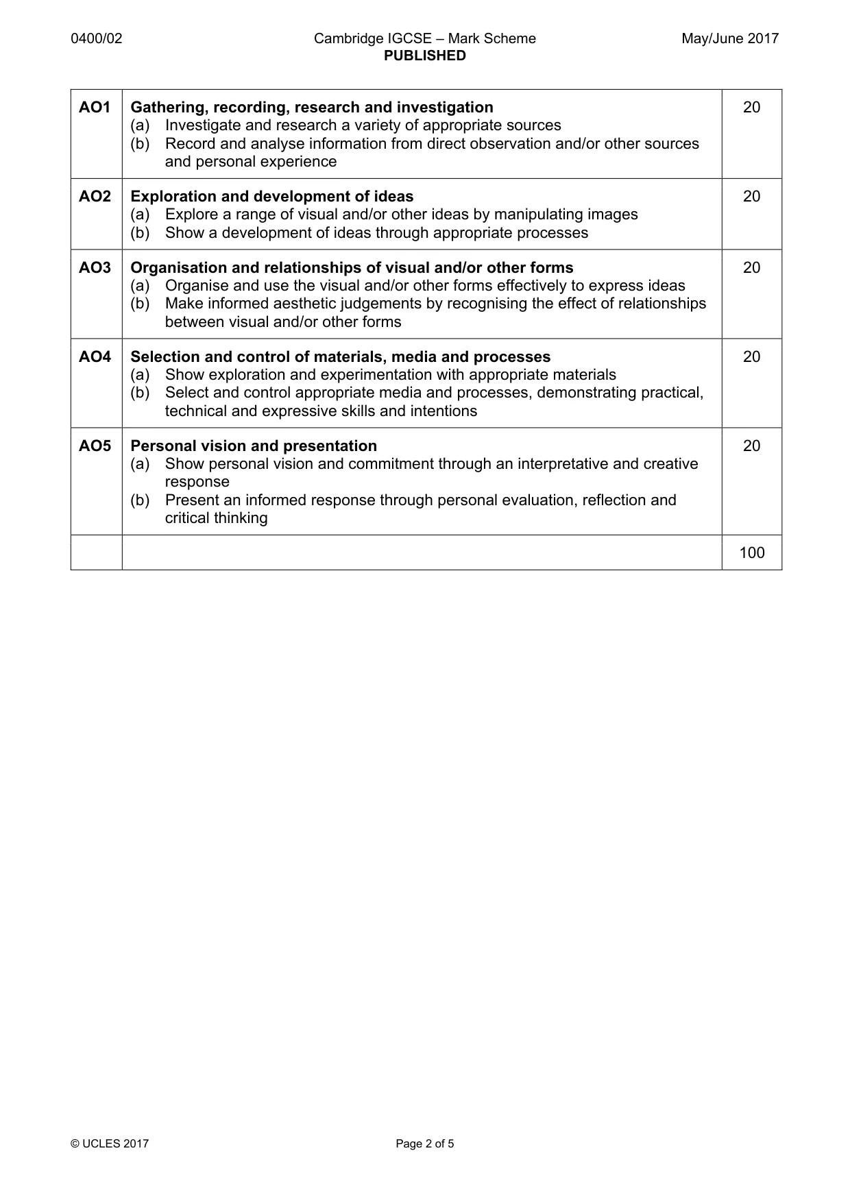 Mark scheme, page 2 of 5
