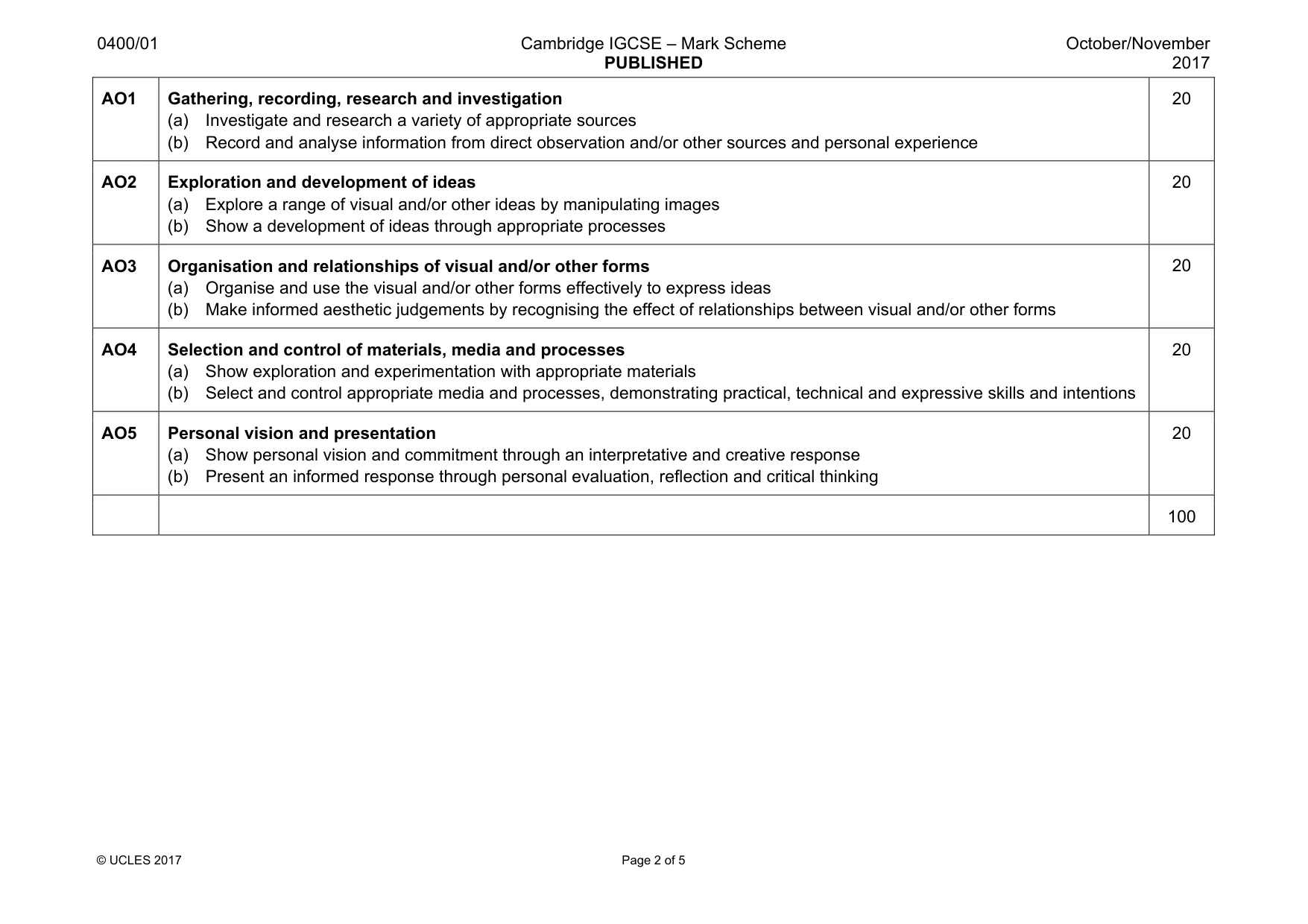 Mark scheme, page 2 of 5