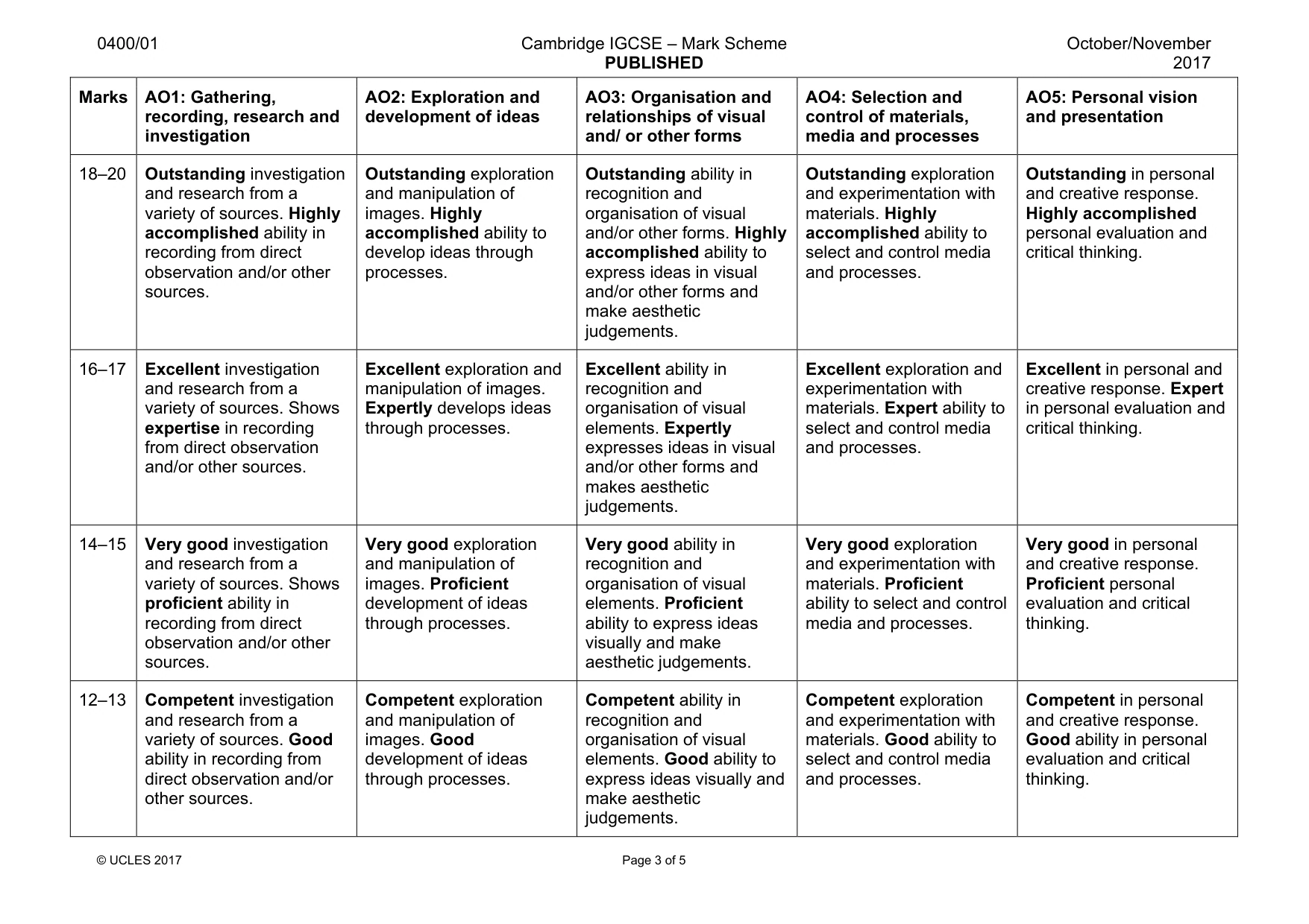Mark scheme, page 3 of 5