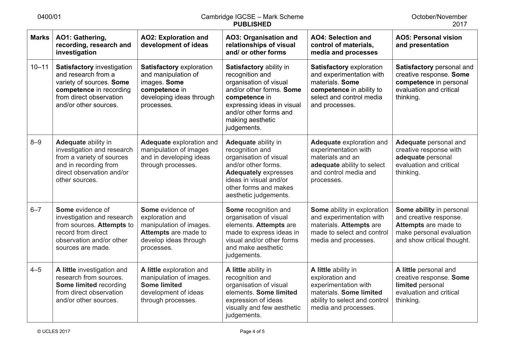 Mark scheme, page 4 of 5