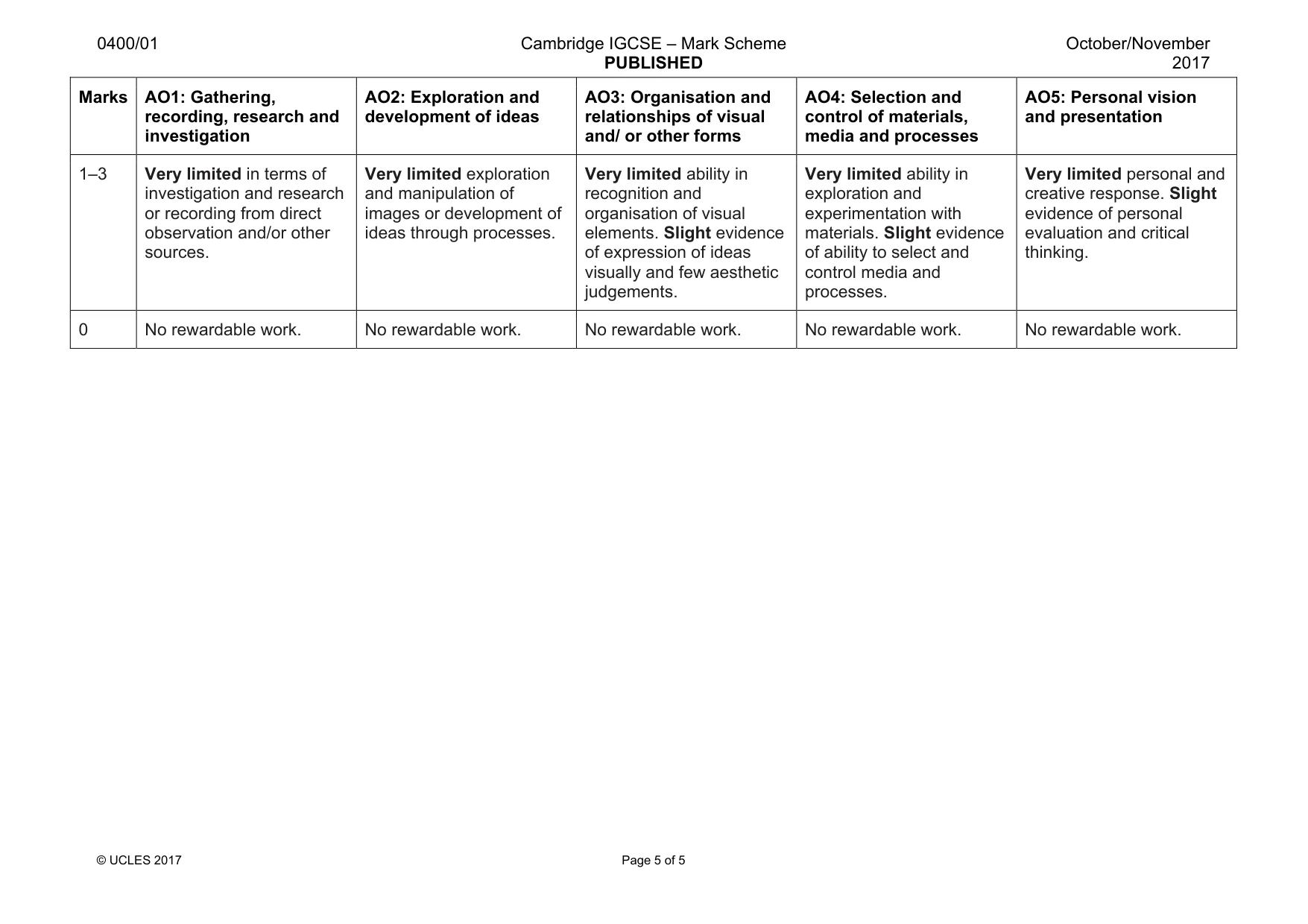 Mark scheme, page 5 of 5