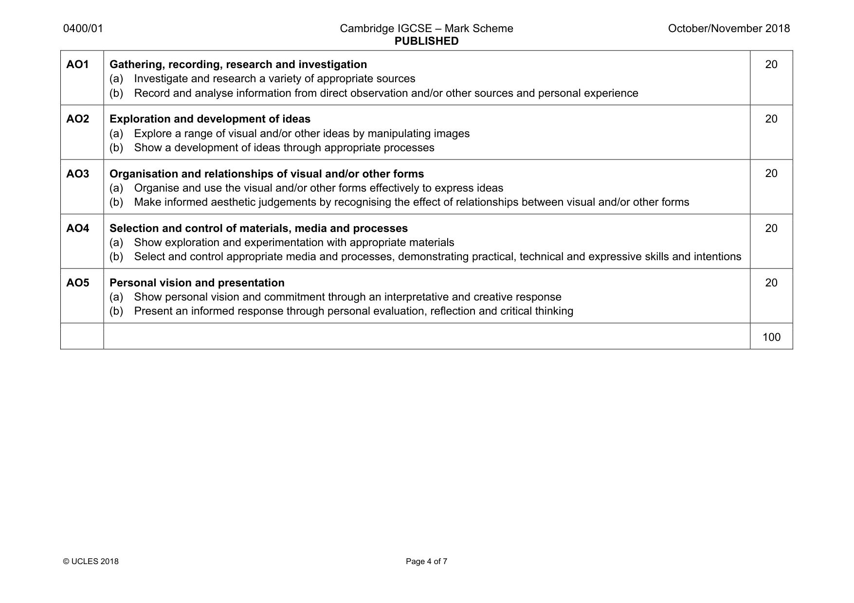 Mark scheme, page 4 of 7