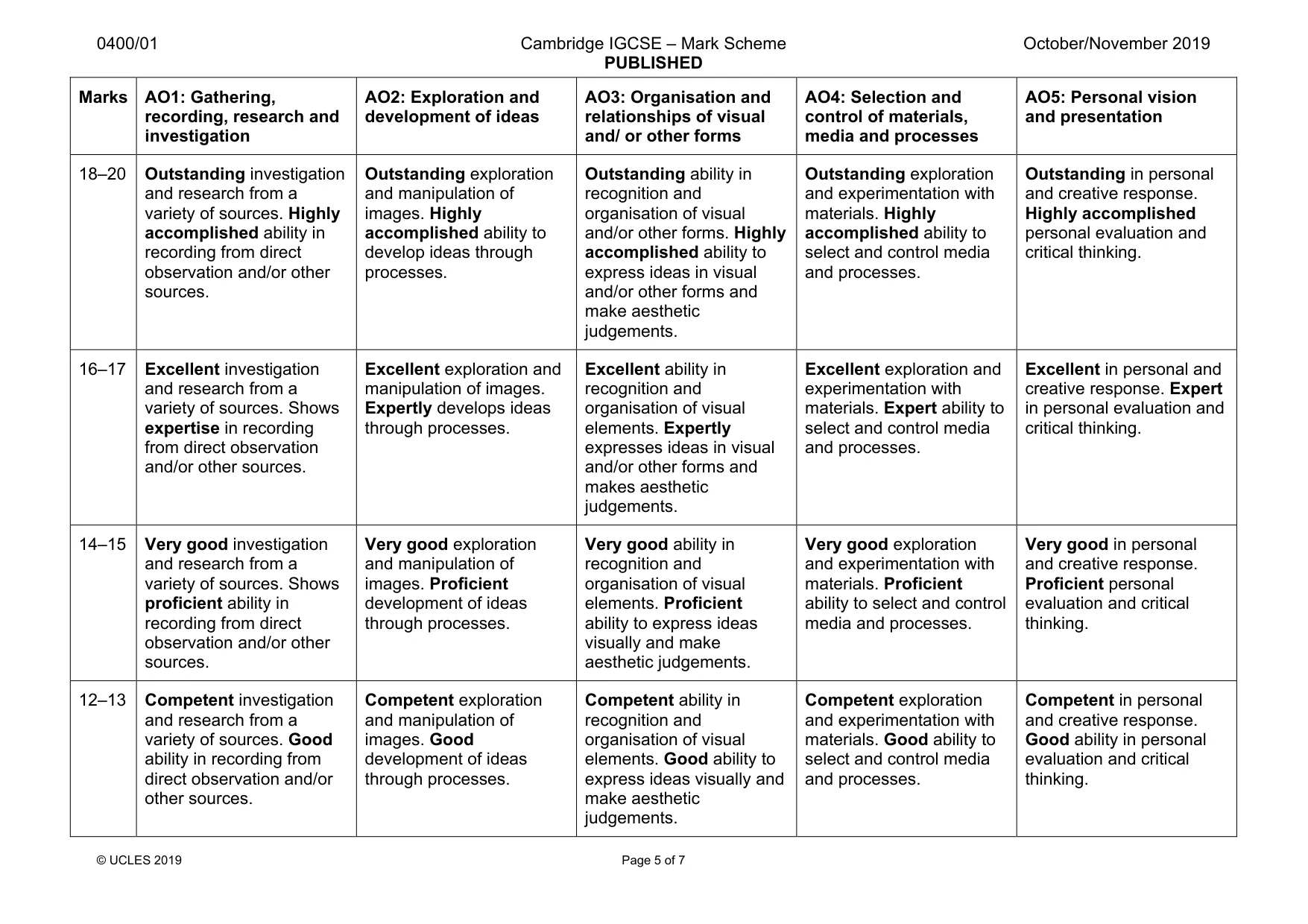 Mark scheme, page 5 of 7