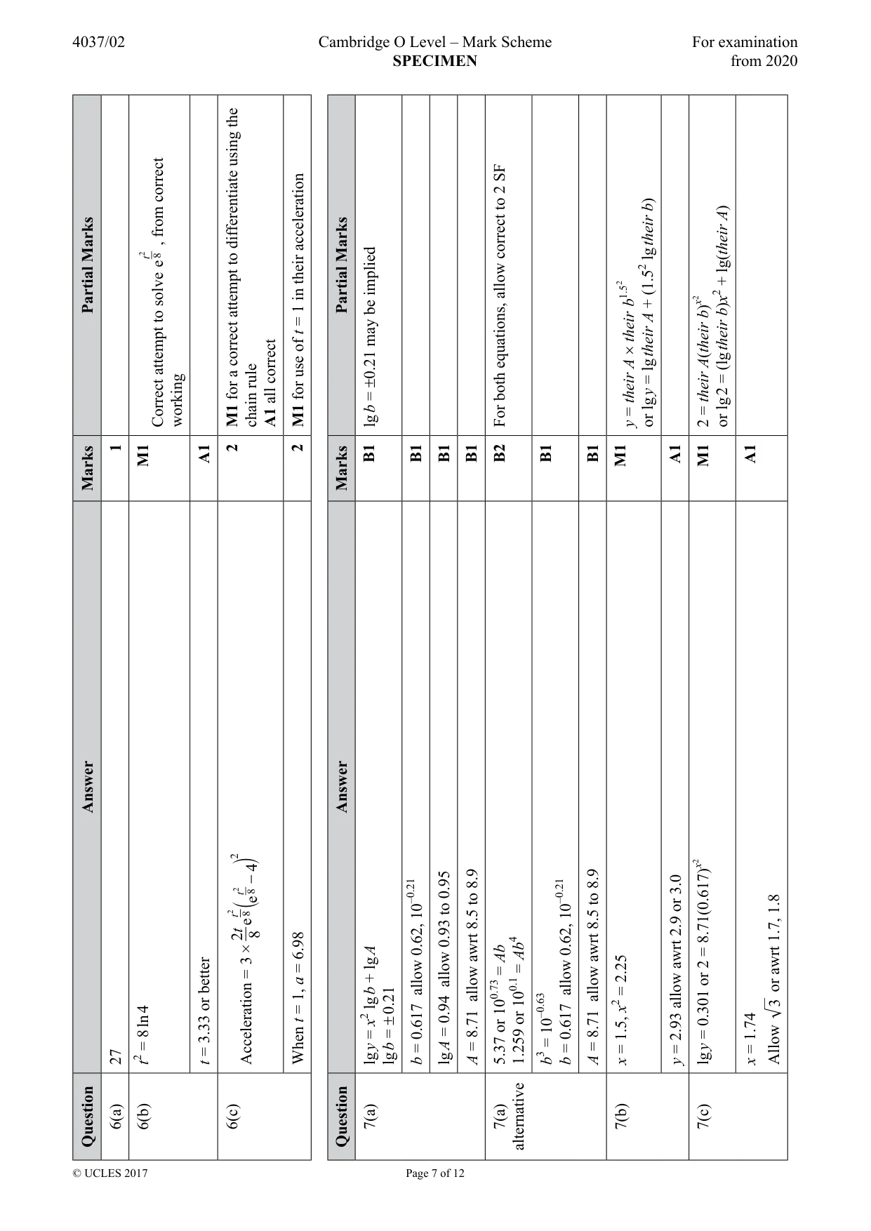 Cambridge IGCSE Art and Design 0400 2024 Feb/March Paper 2 · Variant 0 question paper, page 7 of 12