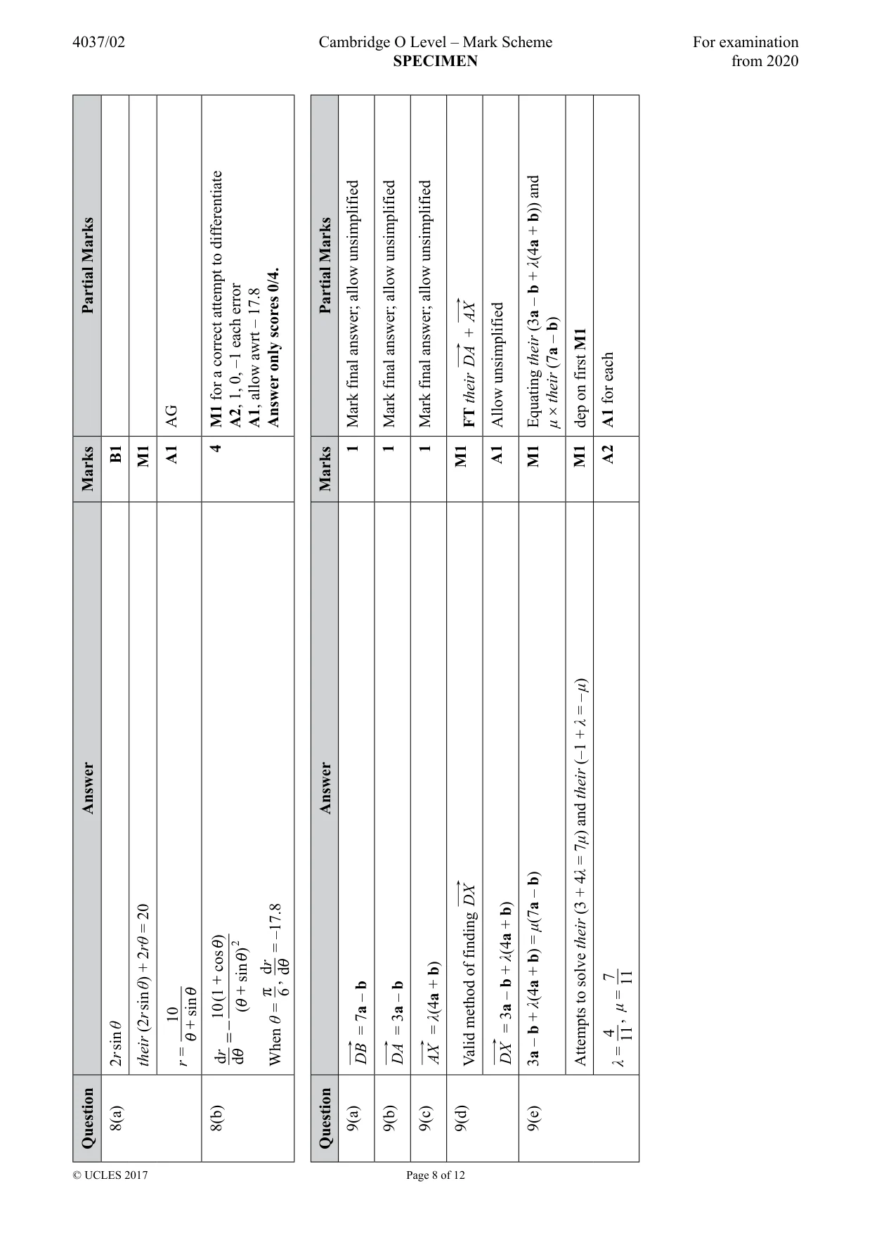 Cambridge IGCSE Art and Design 0400 2024 Feb/March Paper 2 · Variant 0 question paper, page 8 of 12