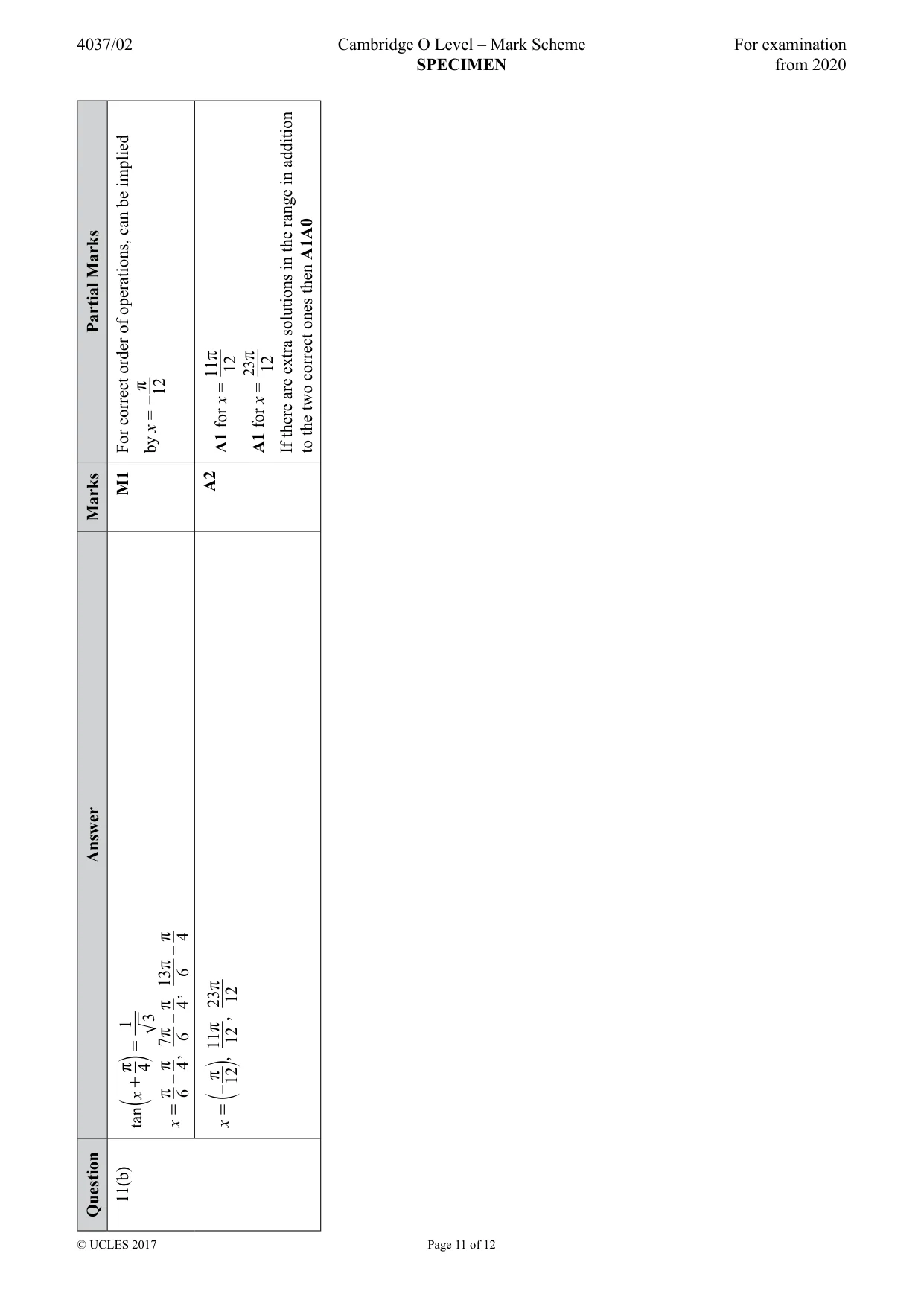 Cambridge IGCSE Art and Design 0400 2024 Feb/March Paper 2 · Variant 0 question paper, page 11 of 12