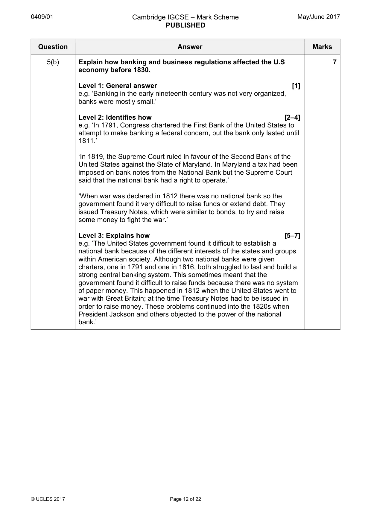 Mark scheme, page 12 of 22