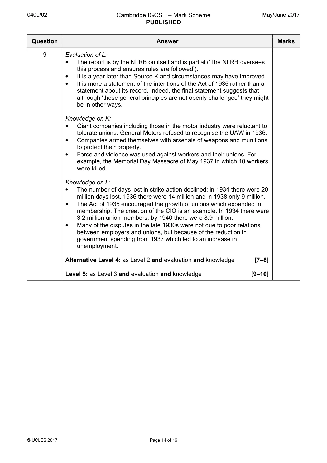 Mark scheme, page 14 of 16