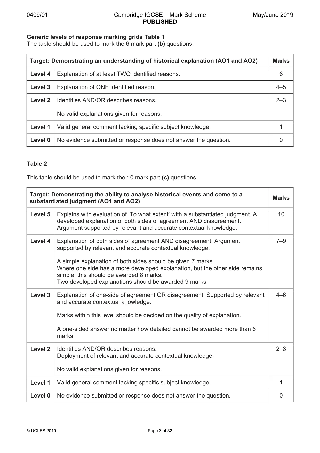 Mark scheme, page 3 of 32