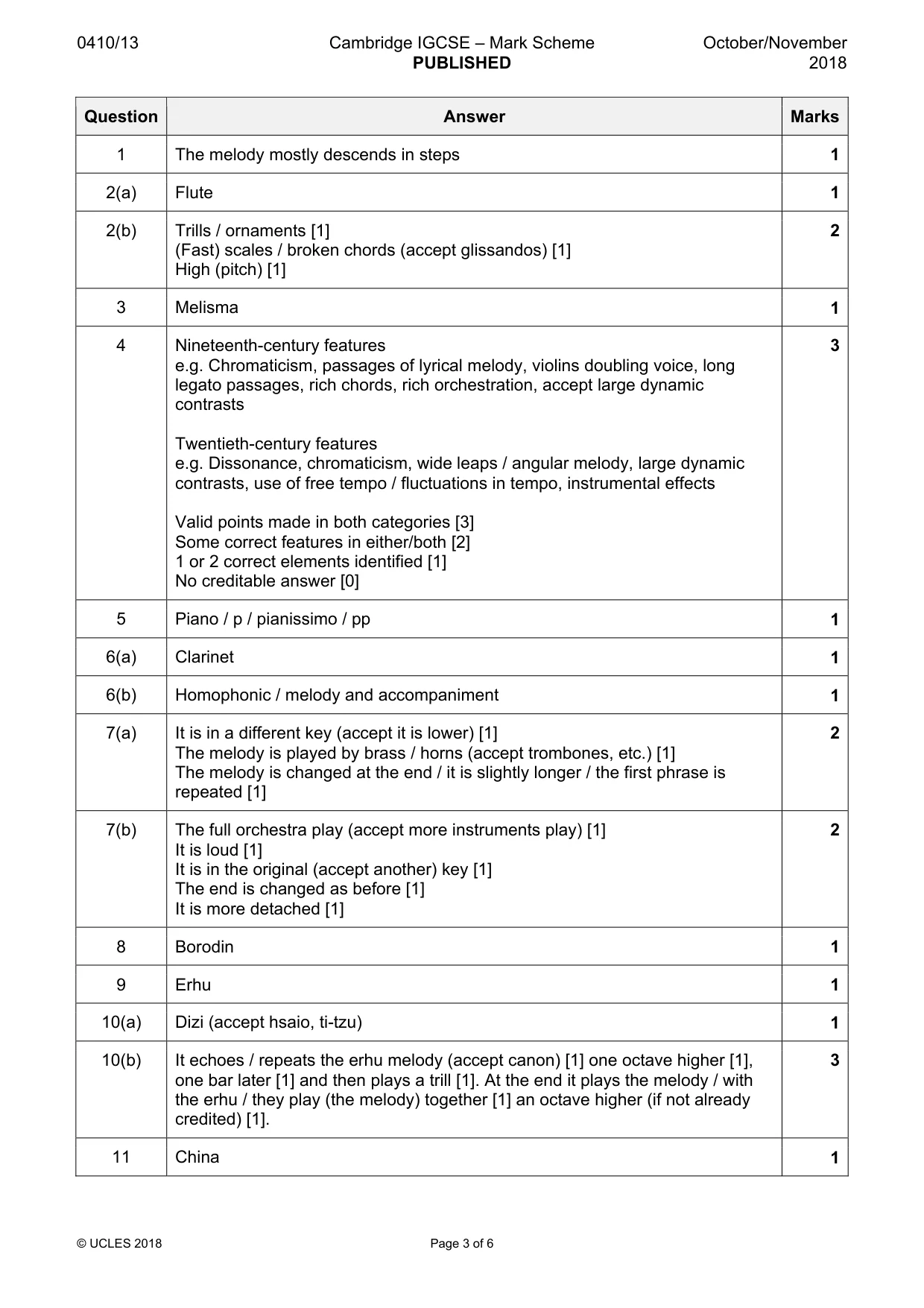 Mark scheme, page 3 of 6