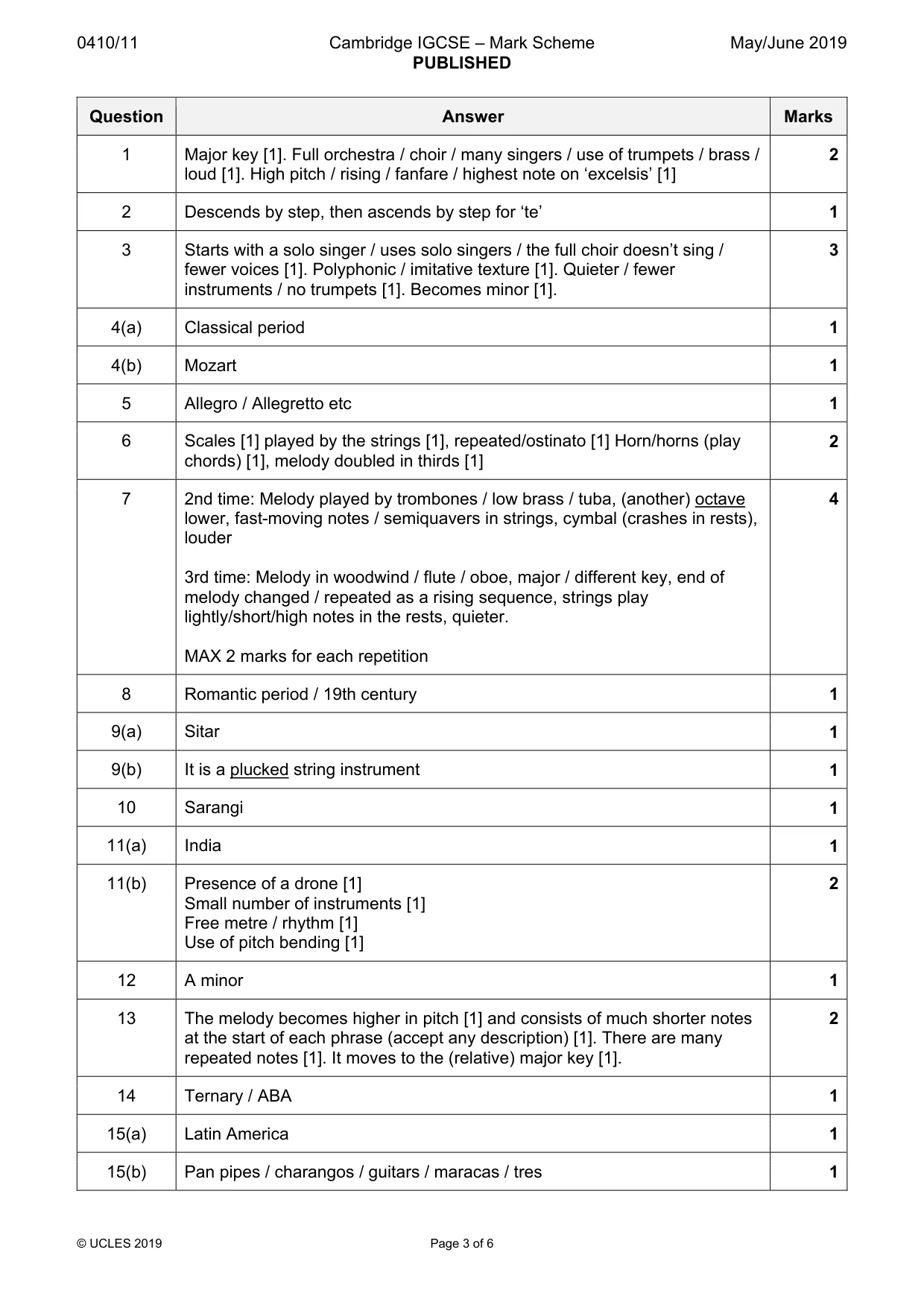 Mark scheme, page 3 of 6