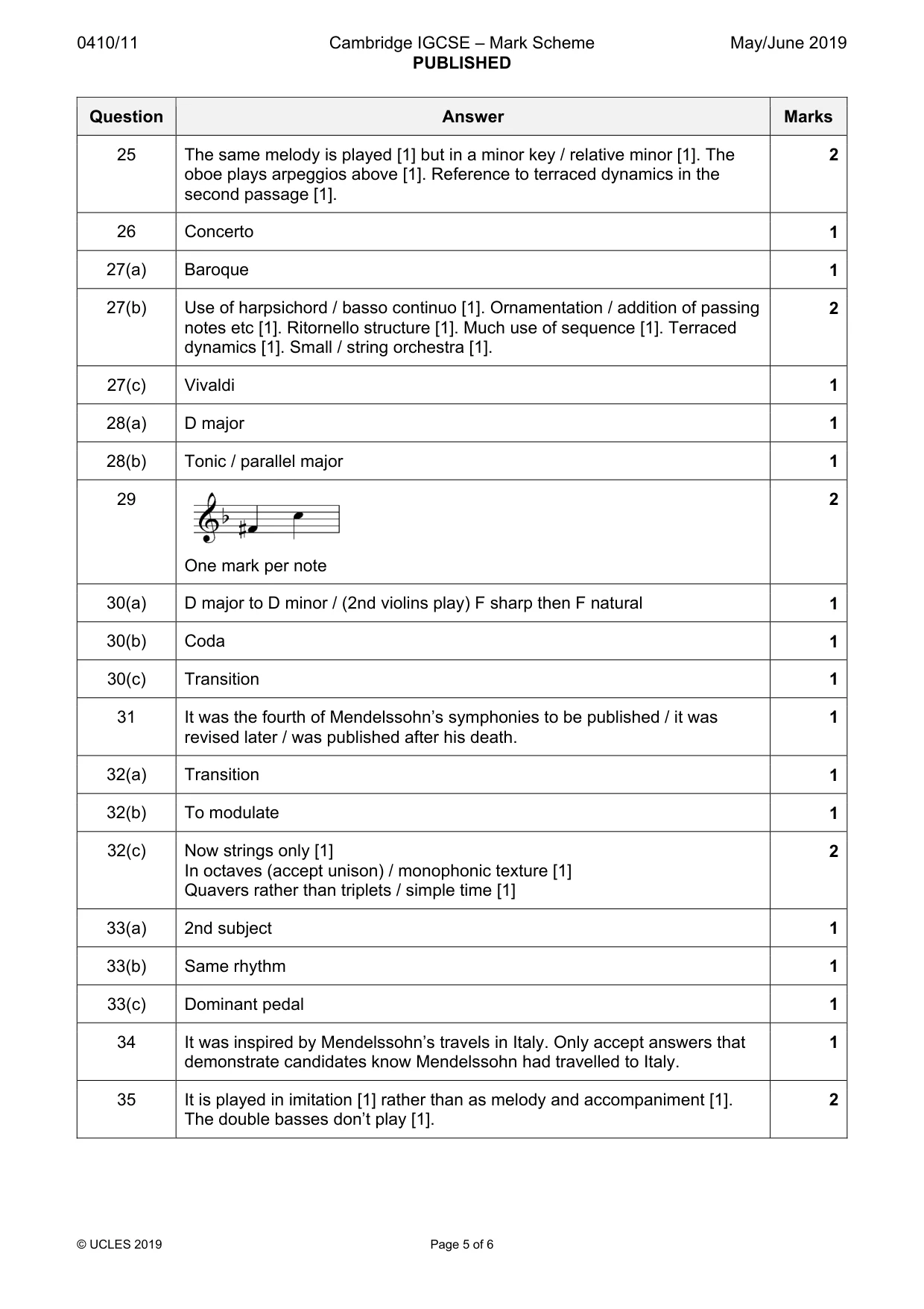 Mark scheme, page 5 of 6