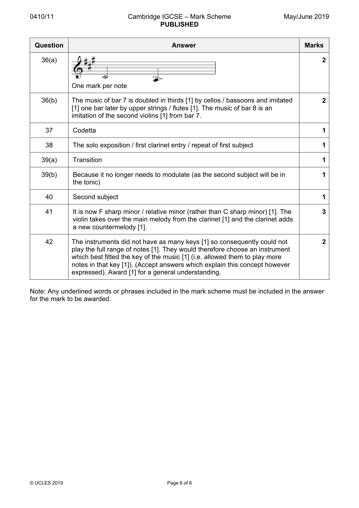 Mark scheme, page 6 of 6