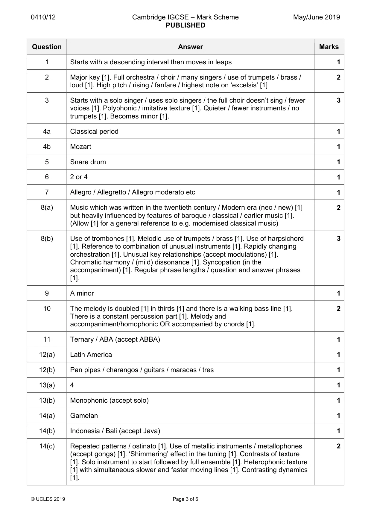 Mark scheme, page 3 of 6