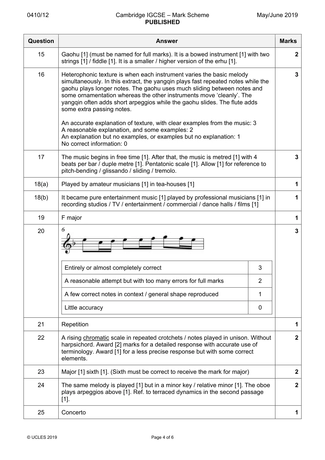 Mark scheme, page 4 of 6