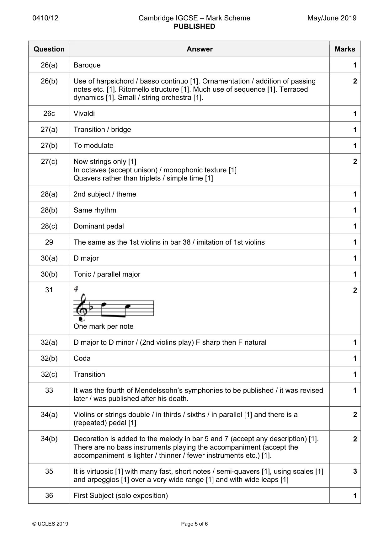 Mark scheme, page 5 of 6