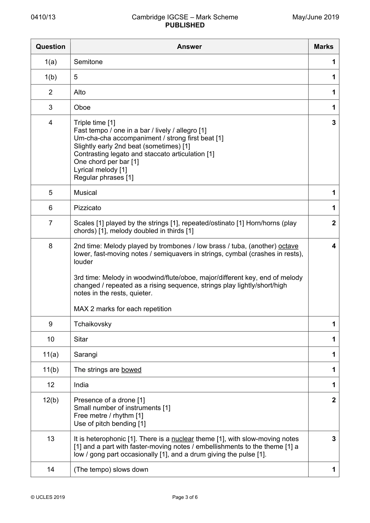 Mark scheme, page 3 of 6
