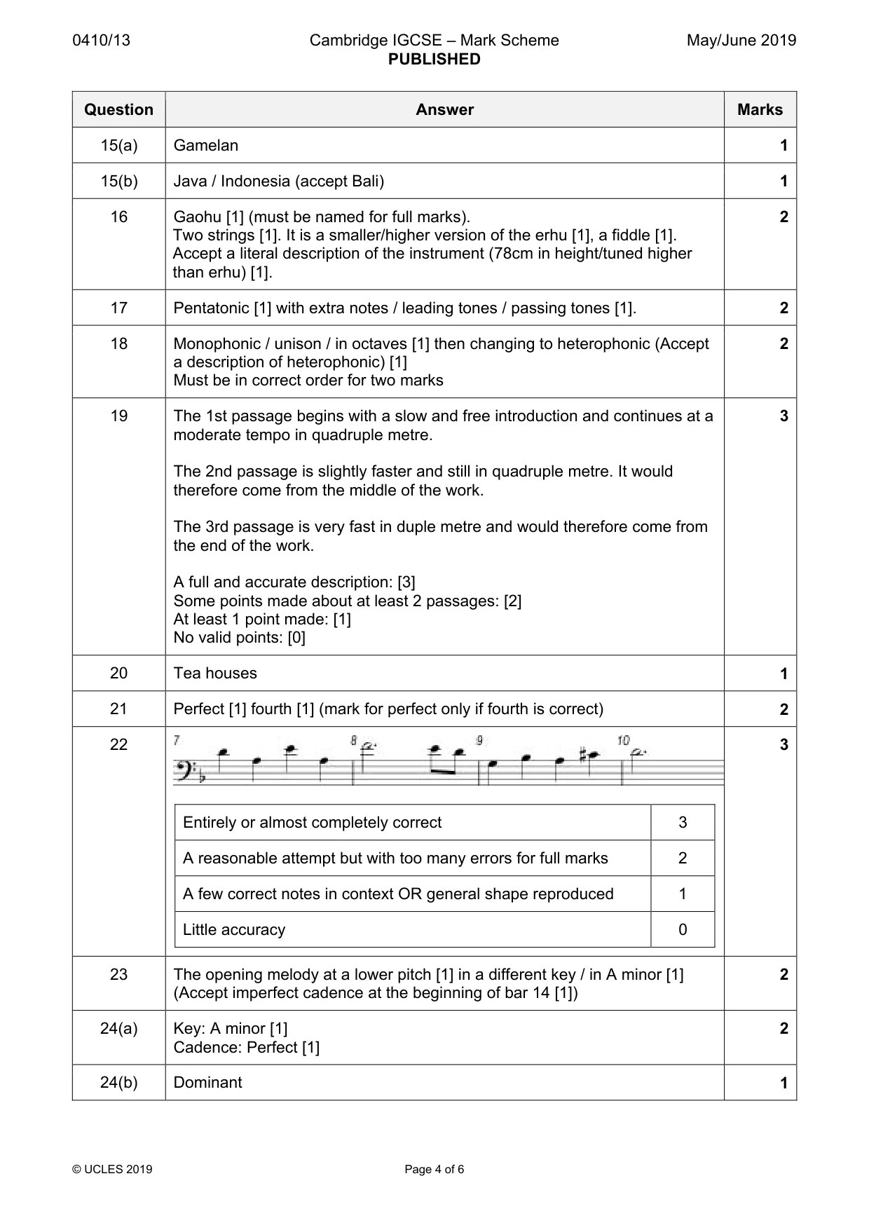 Mark scheme, page 4 of 6