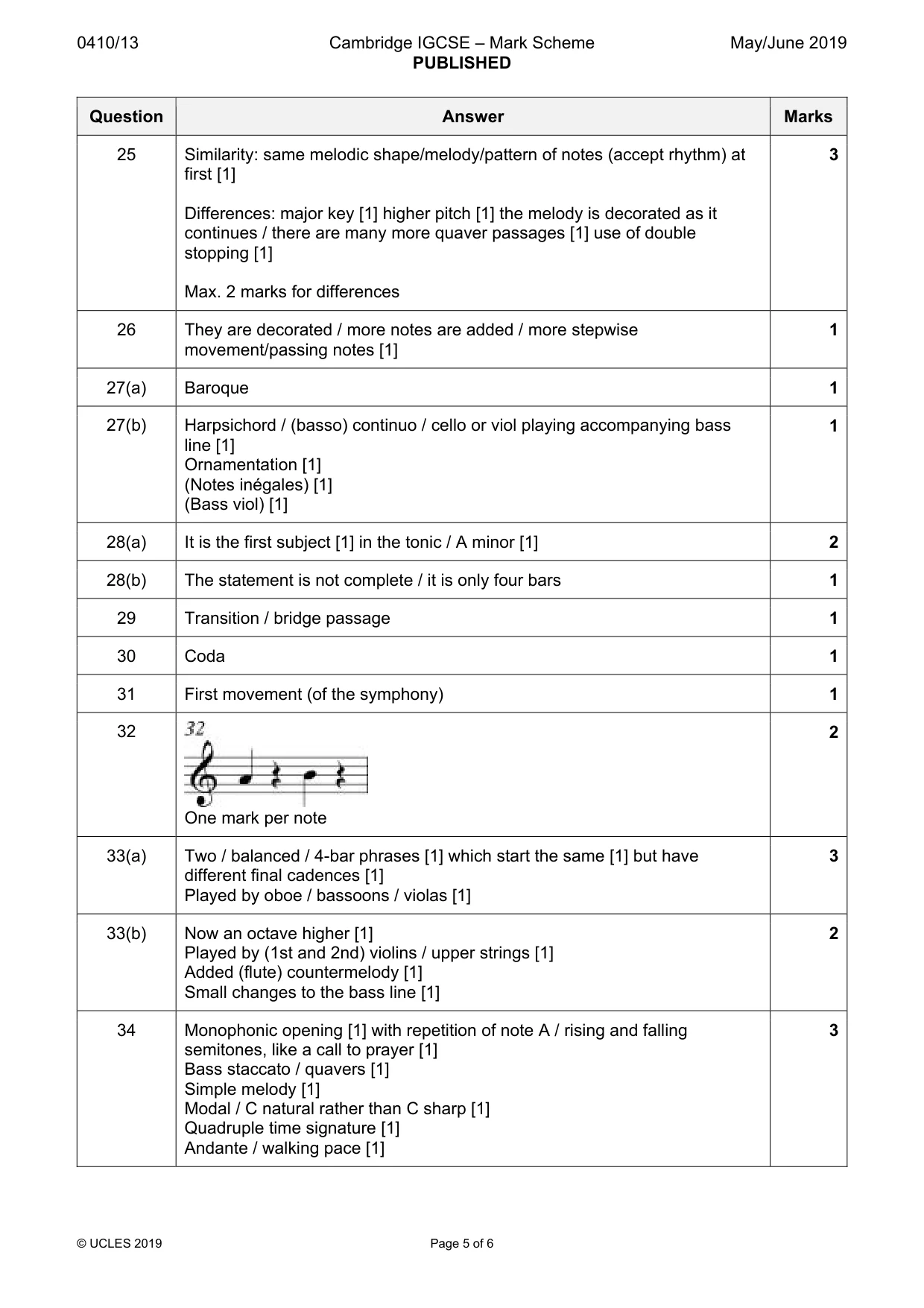 Mark scheme, page 5 of 6