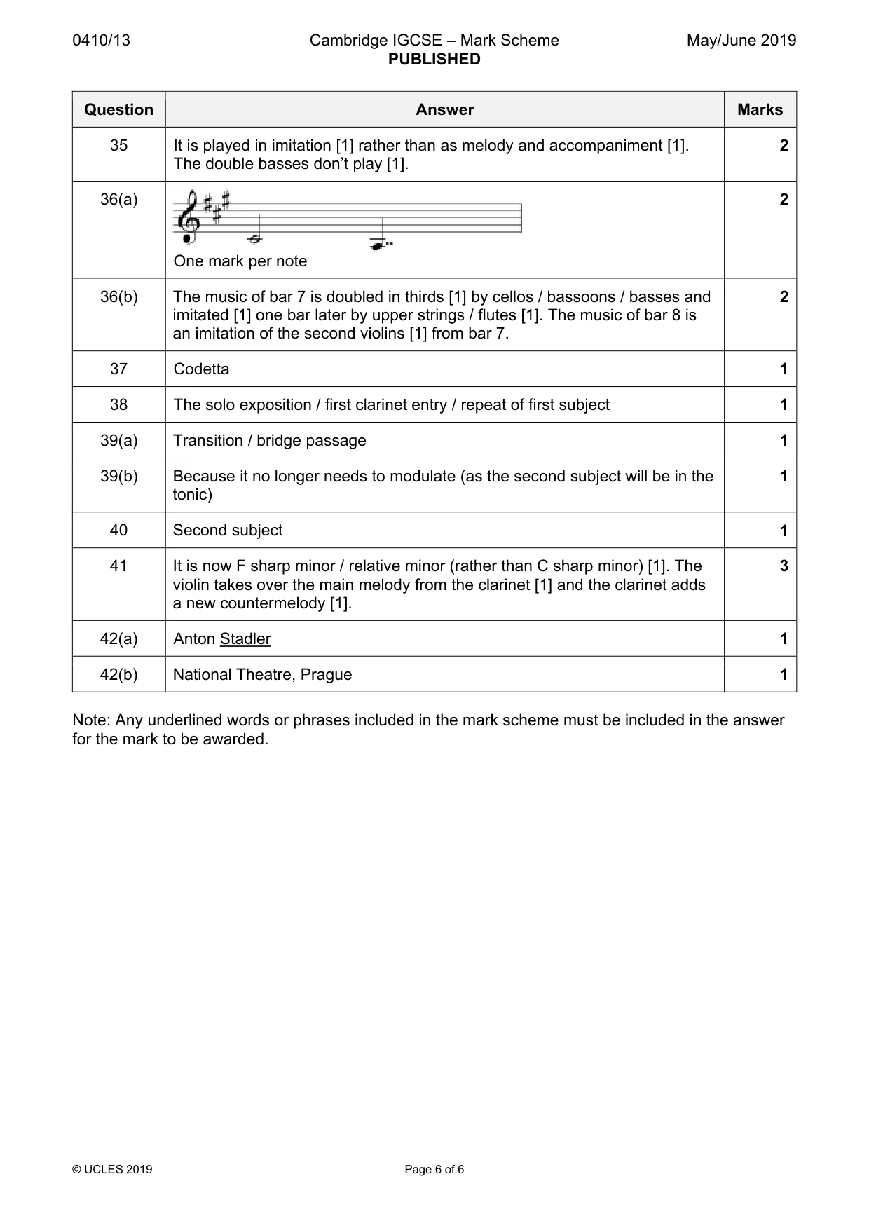 Mark scheme, page 6 of 6
