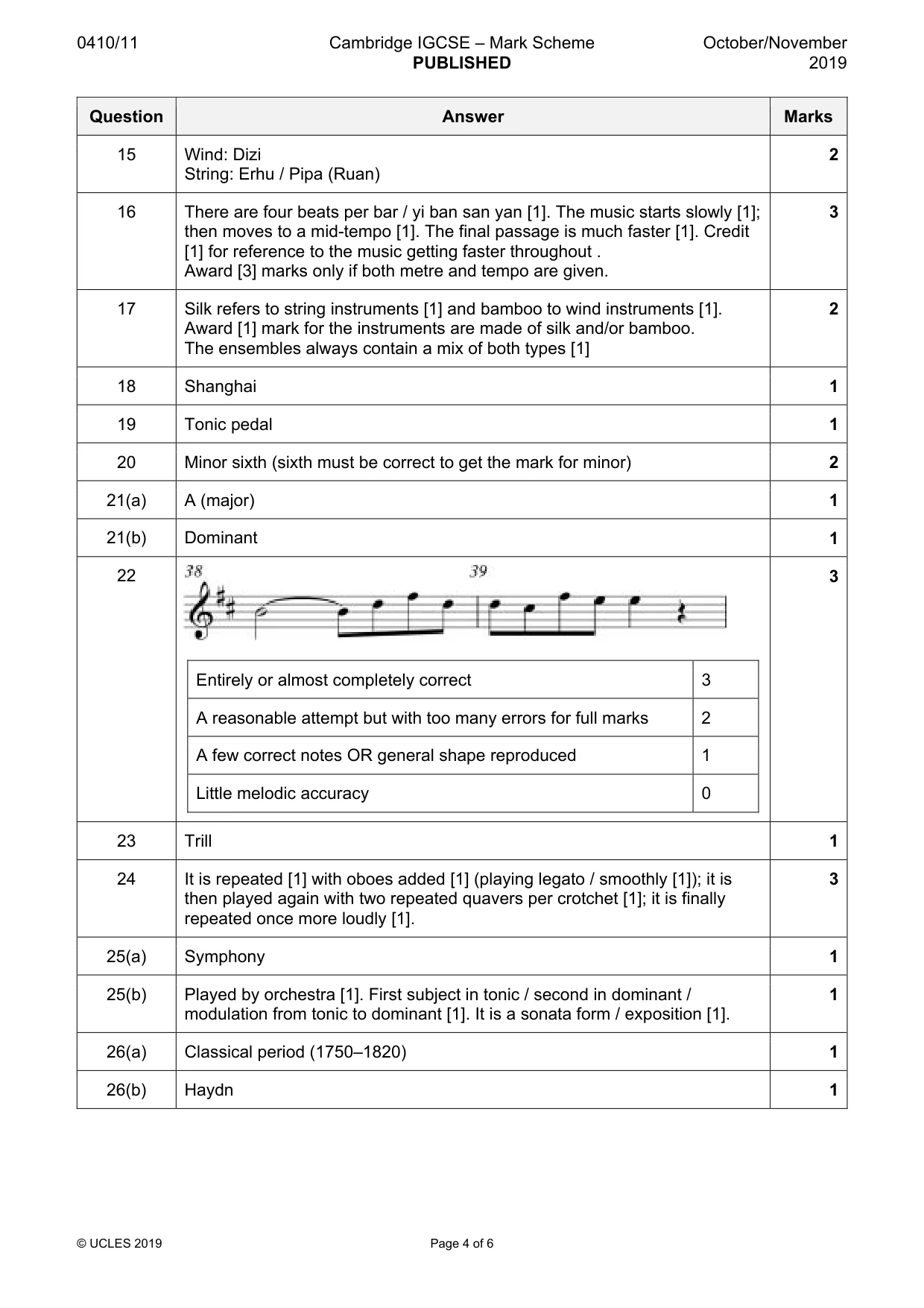 Mark scheme, page 4 of 6