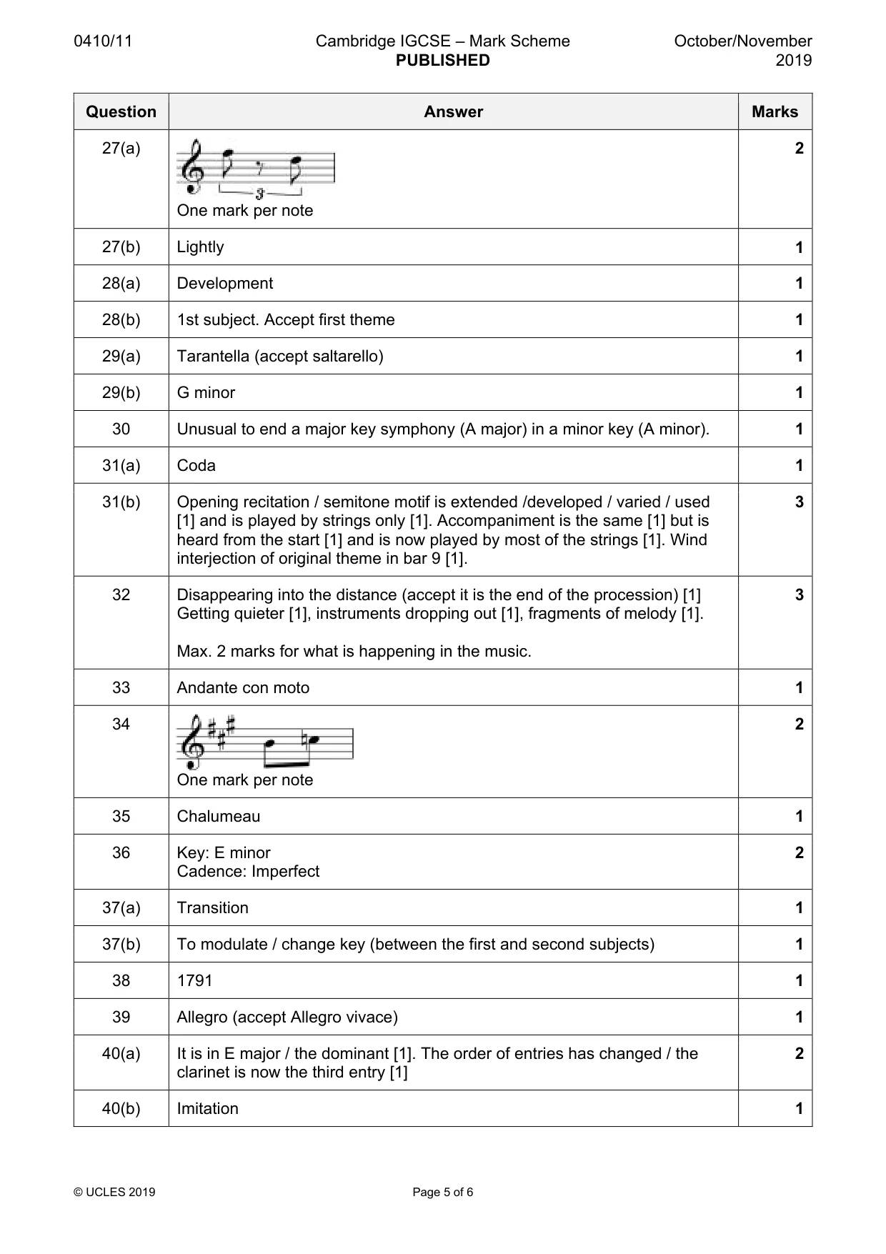 Mark scheme, page 5 of 6