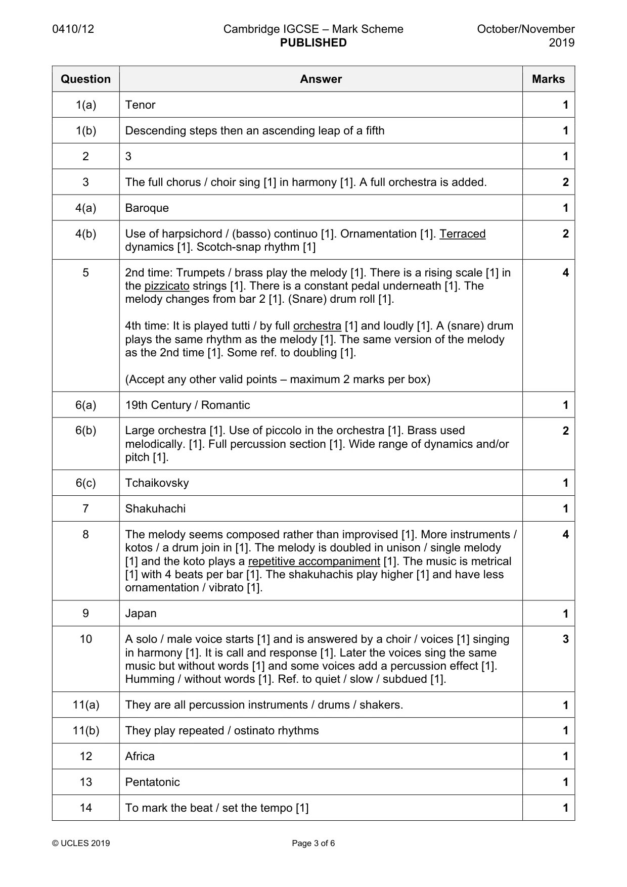Mark scheme, page 3 of 6