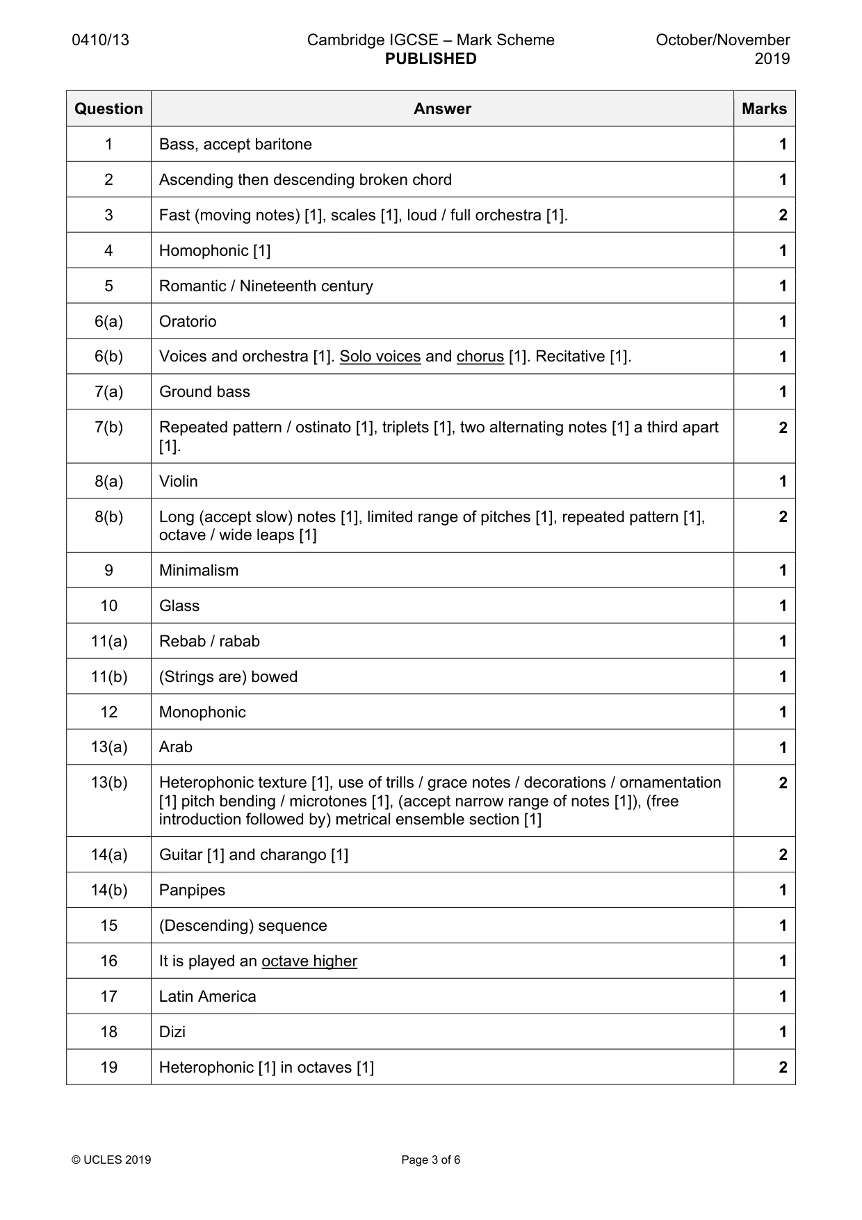 Mark scheme, page 3 of 6